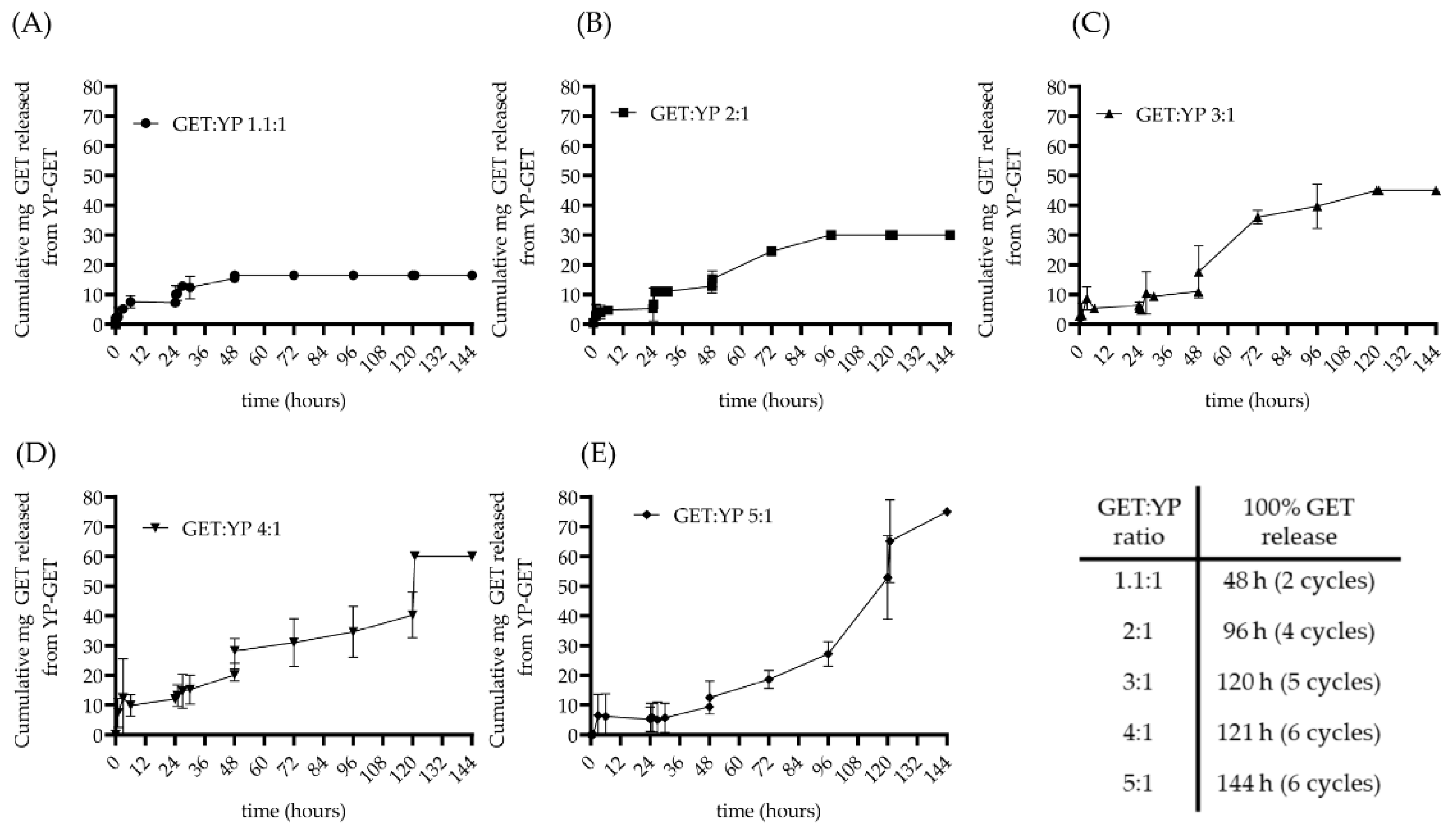 Molecules 27 03580 g004
