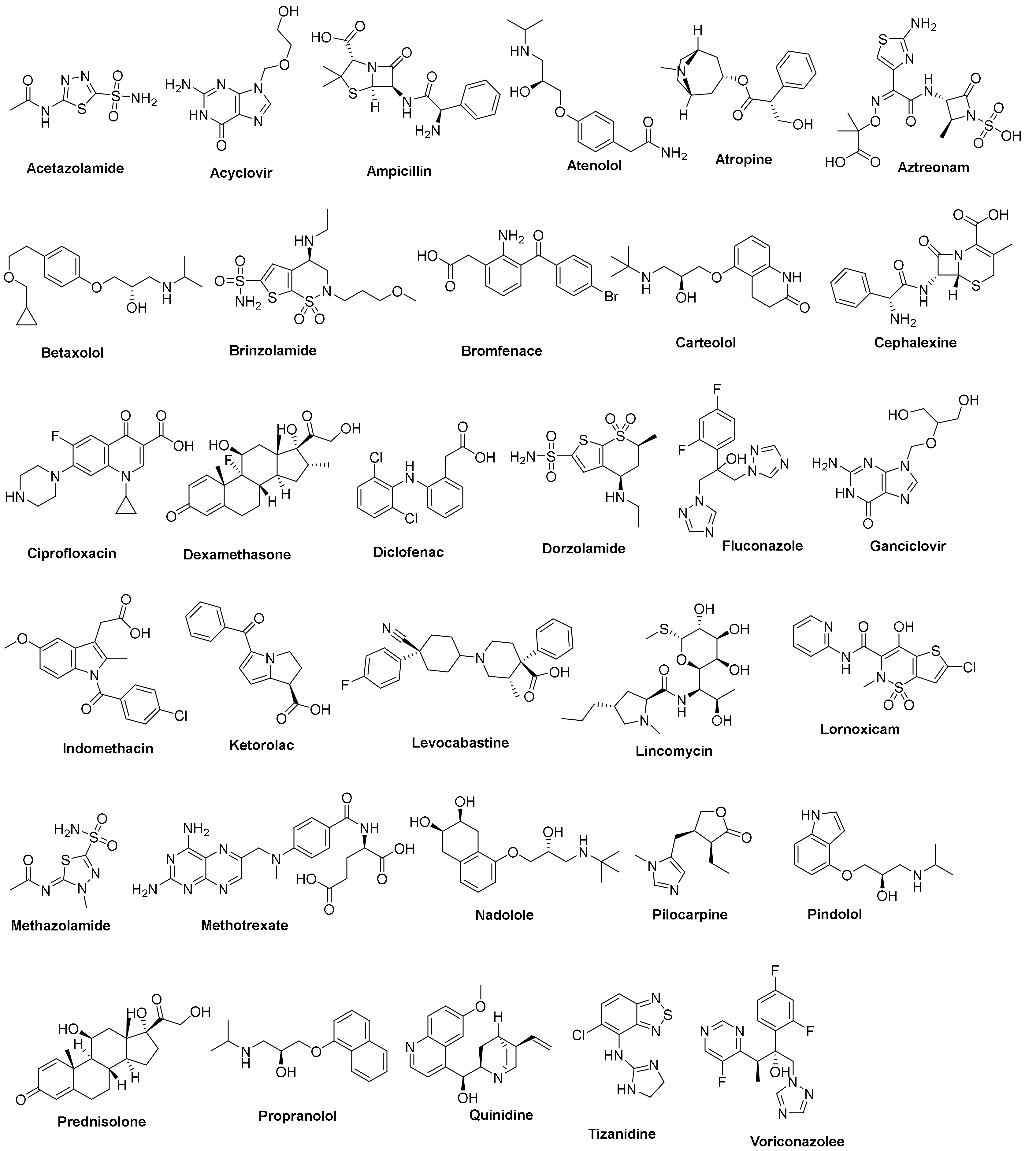 Molecules 27 03584 g002
