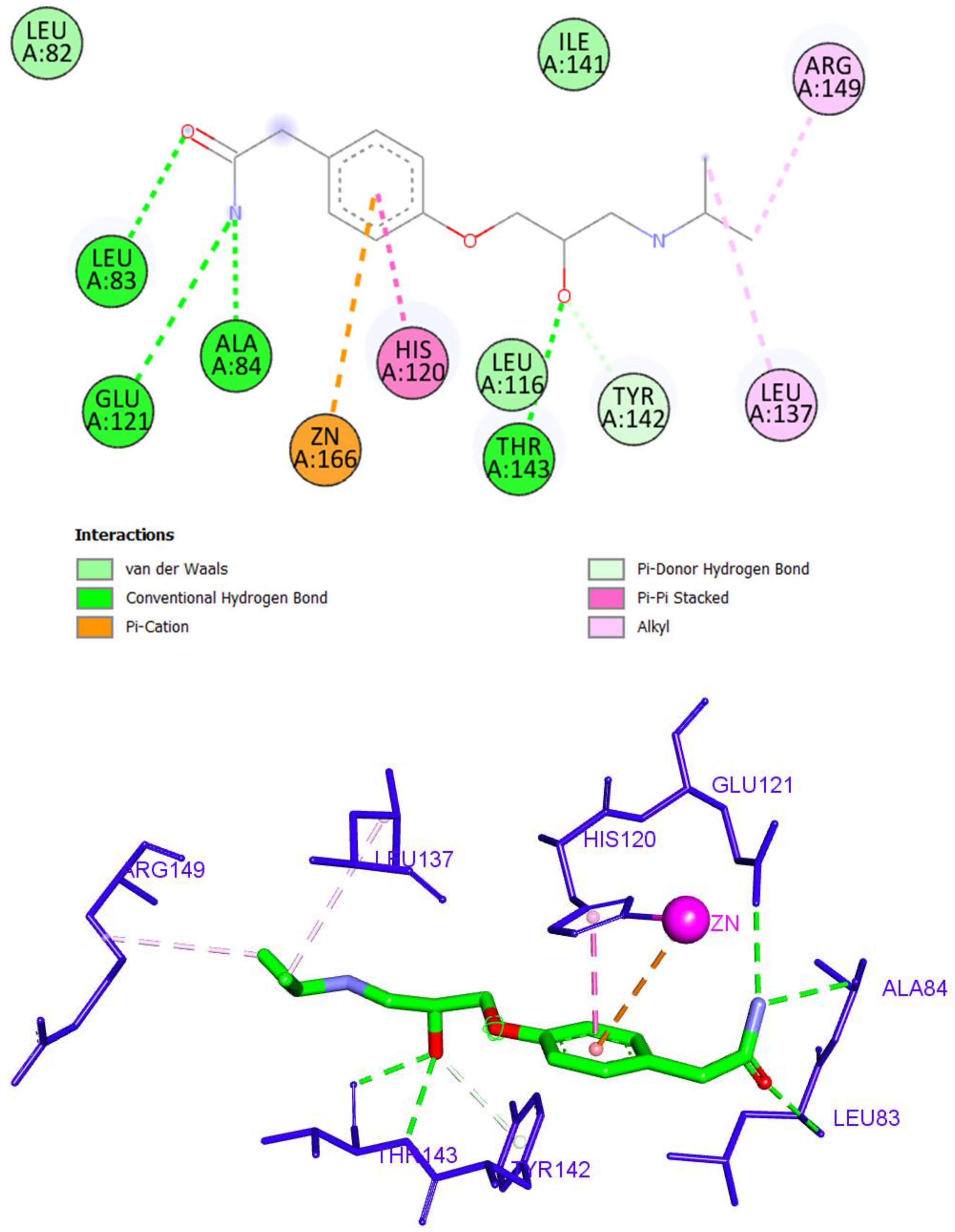 Molecules 27 03584 g007