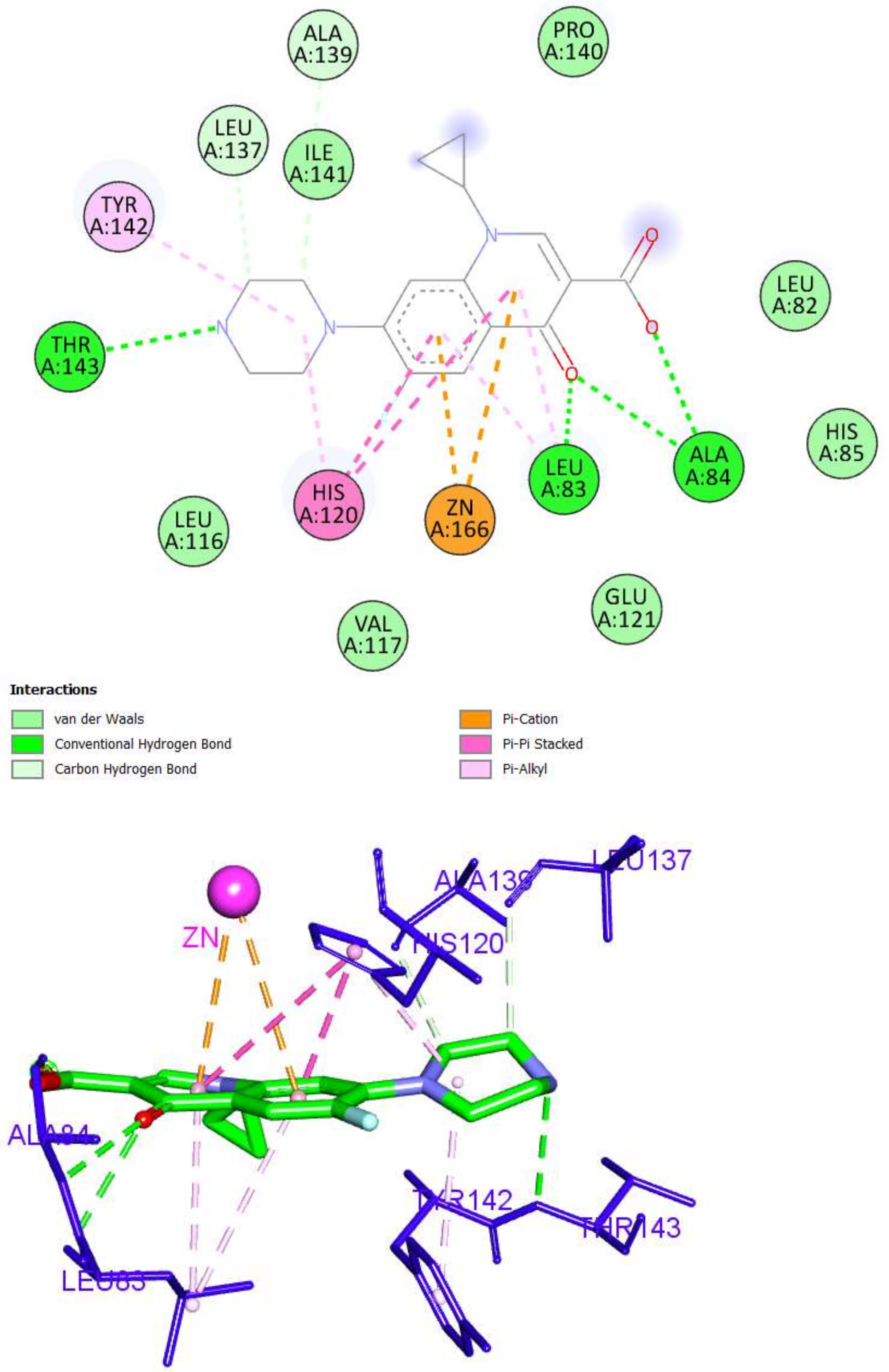 Molecules 27 03584 g008