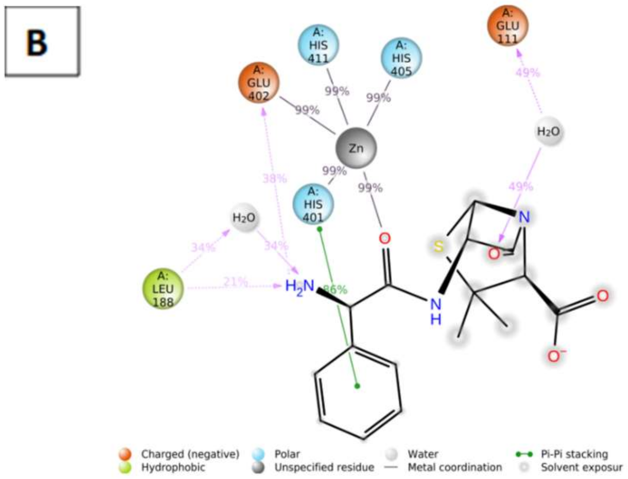 Molecules 27 03584 g015b