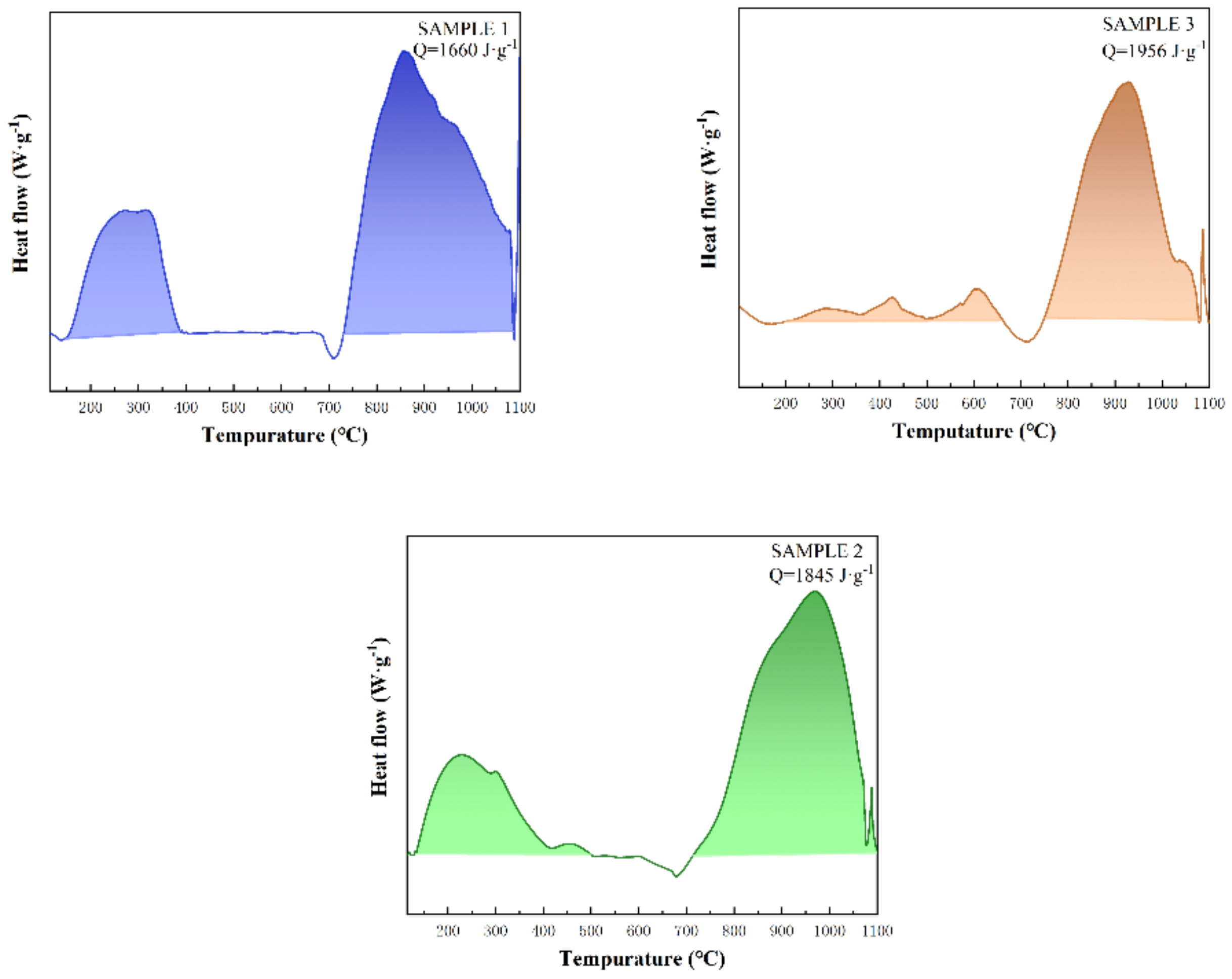 Molecules 27 03586 g002 Molecules 27 03586 g002