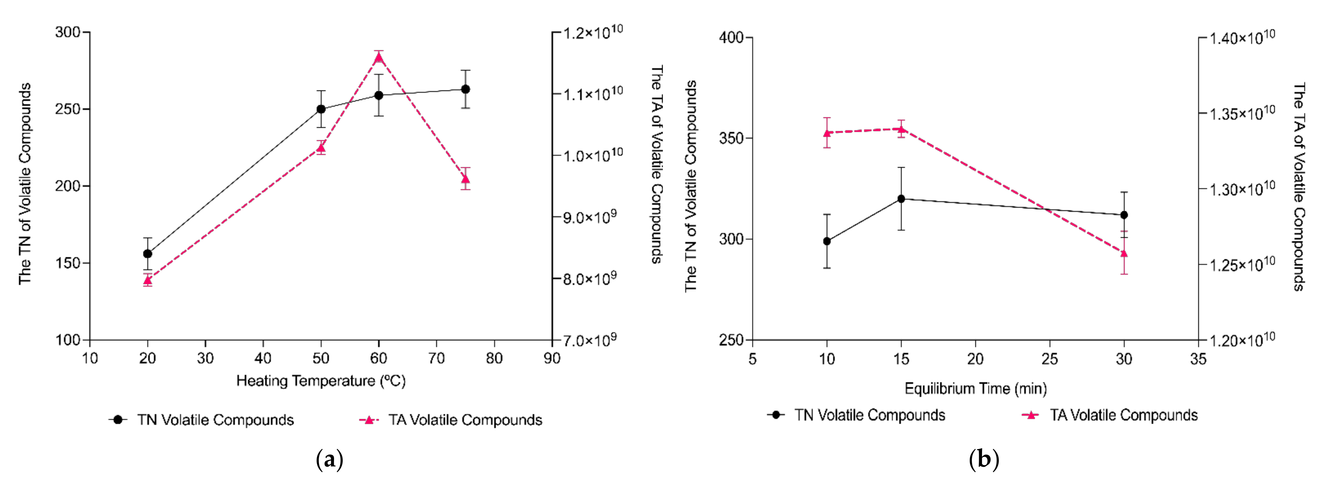 Molecules 27 03588 g001a 550