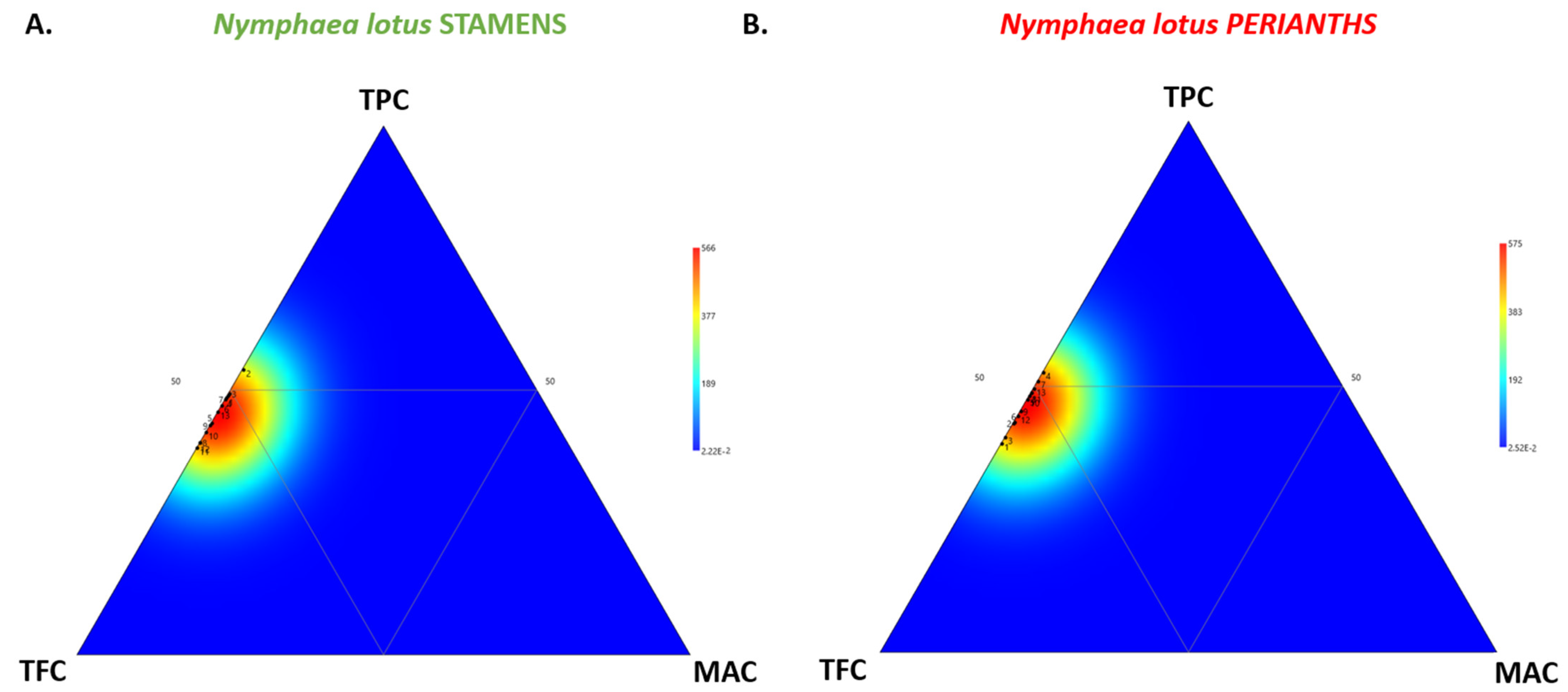 Molecules 27 03590 g003