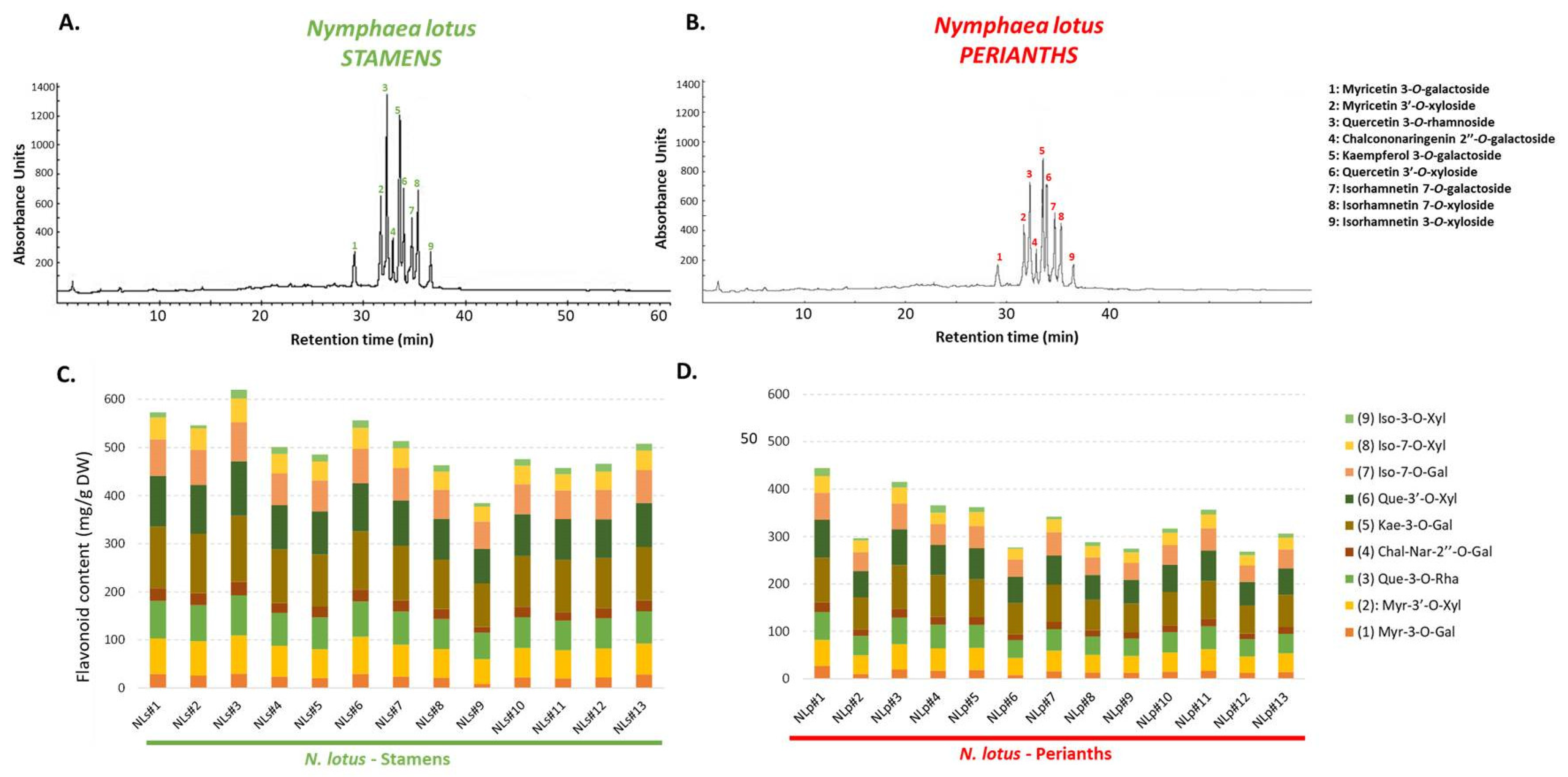 Molecules 27 03590 g004