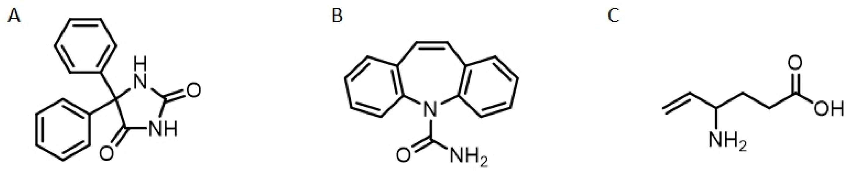 Molecules 27 03595 g001
