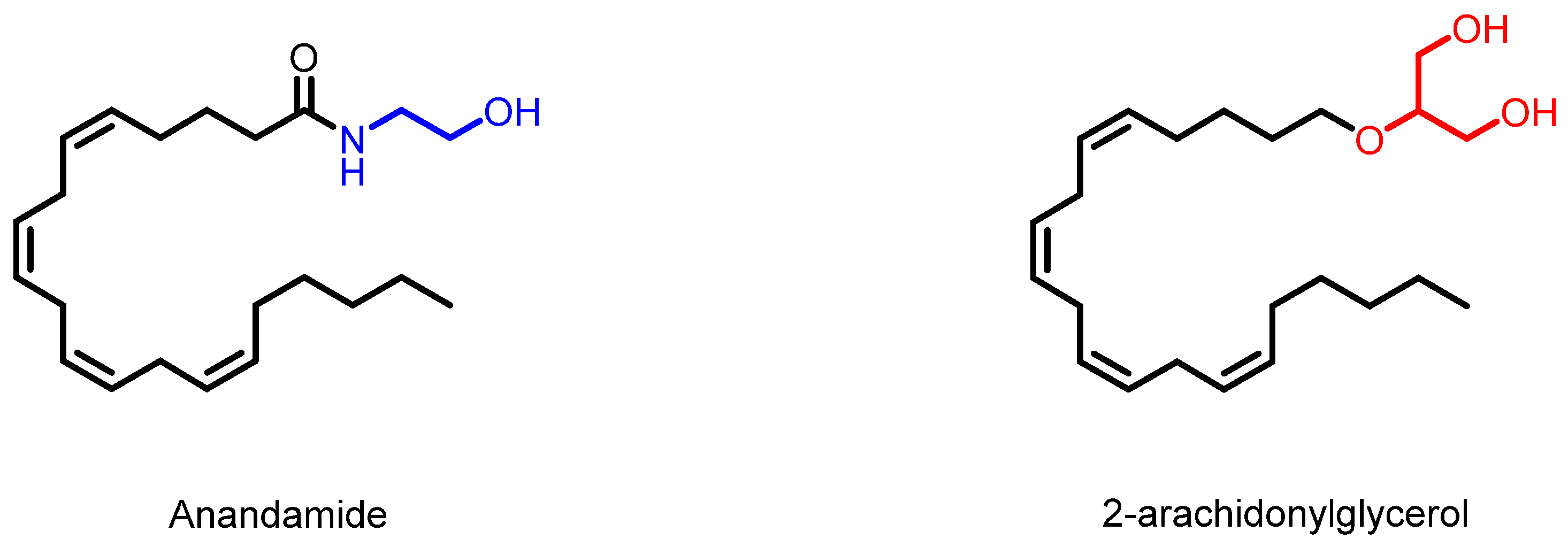 Molecules 27 03595 g002