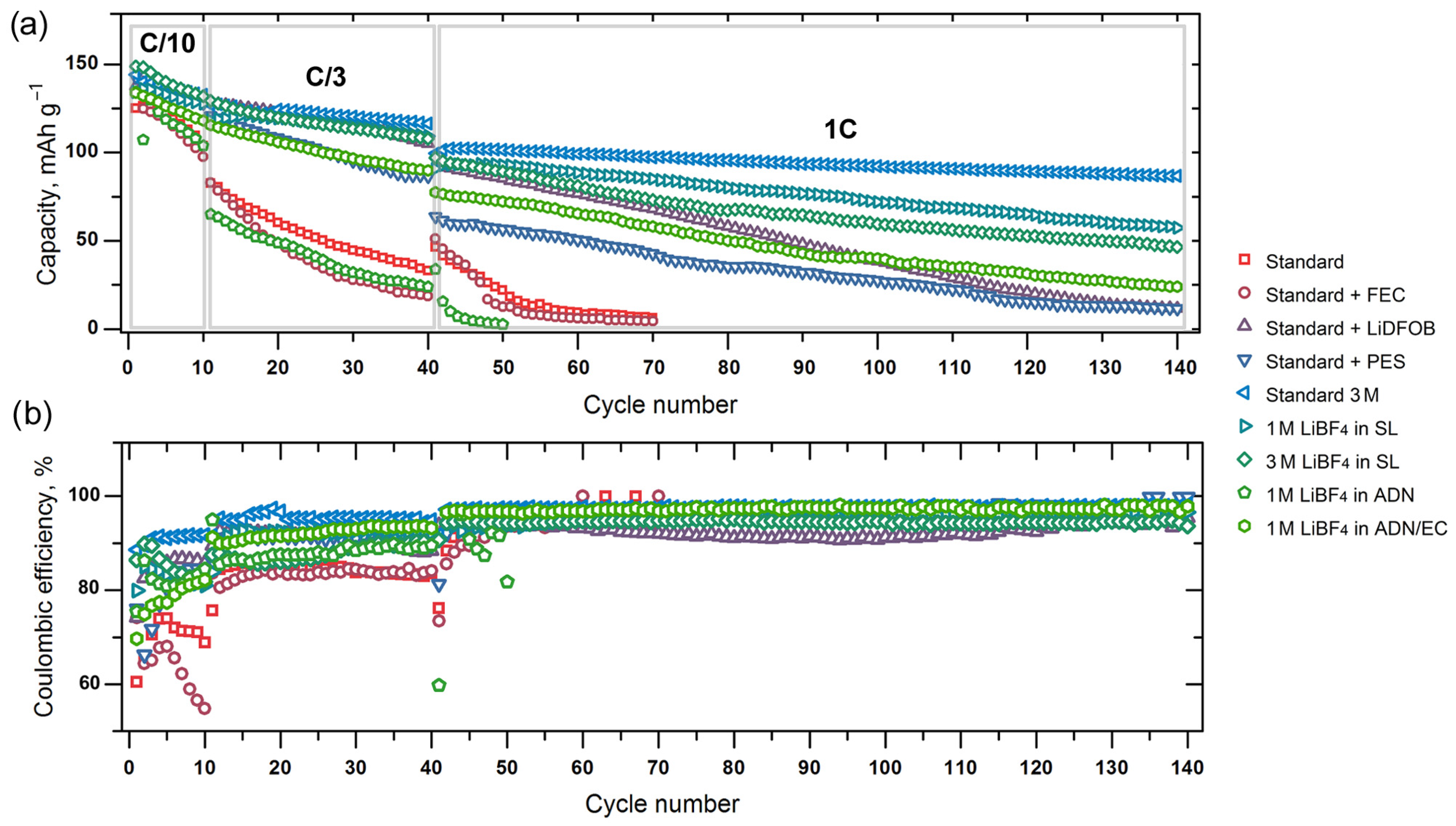 Molecules 27 03596 g003 Molecules 27 03596 g003