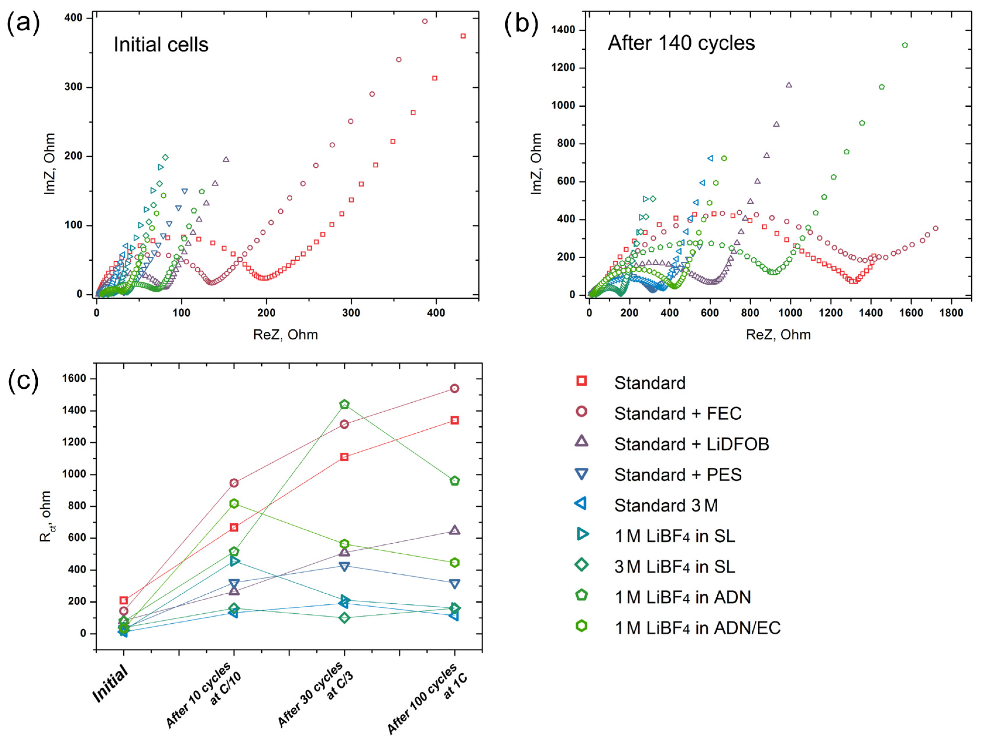 Molecules 27 03596 g004 Molecules 27 03596 g004