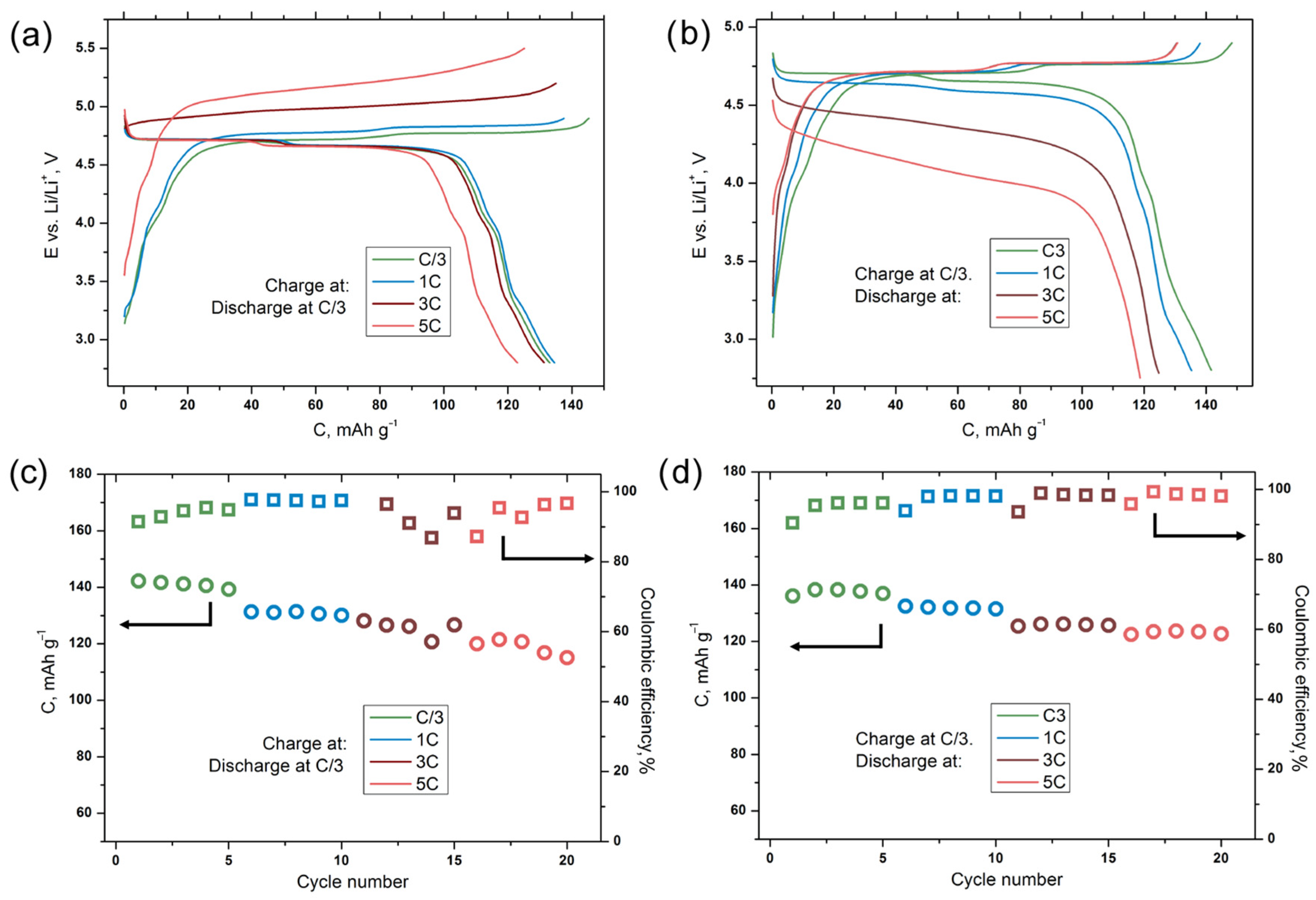 Molecules 27 03596 g006 Molecules 27 03596 g006