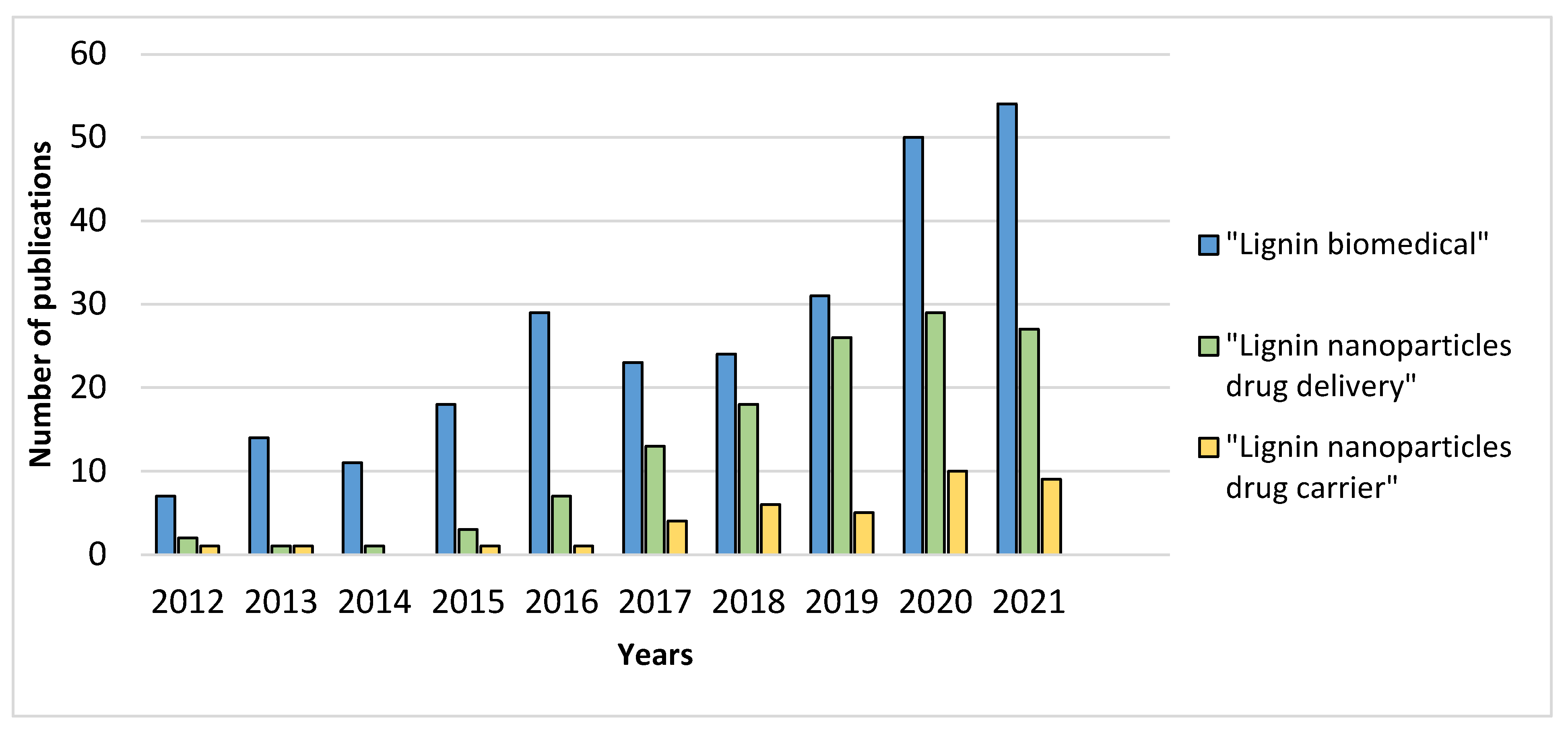 Molecules 27 03598 g004