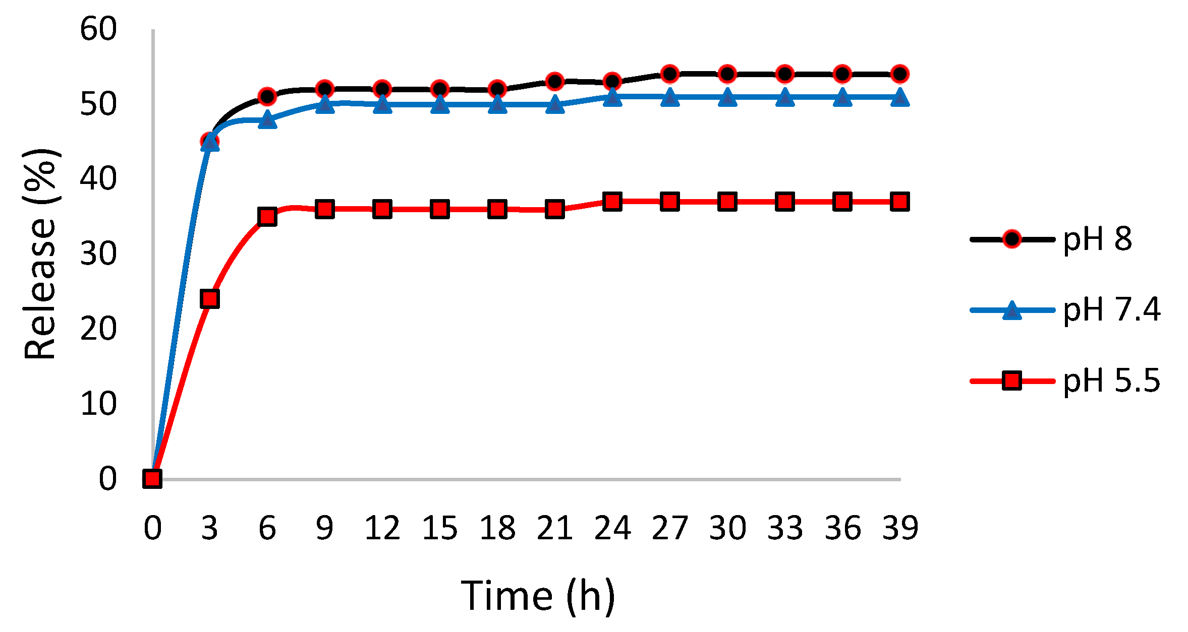 Molecules 27 03598 g009