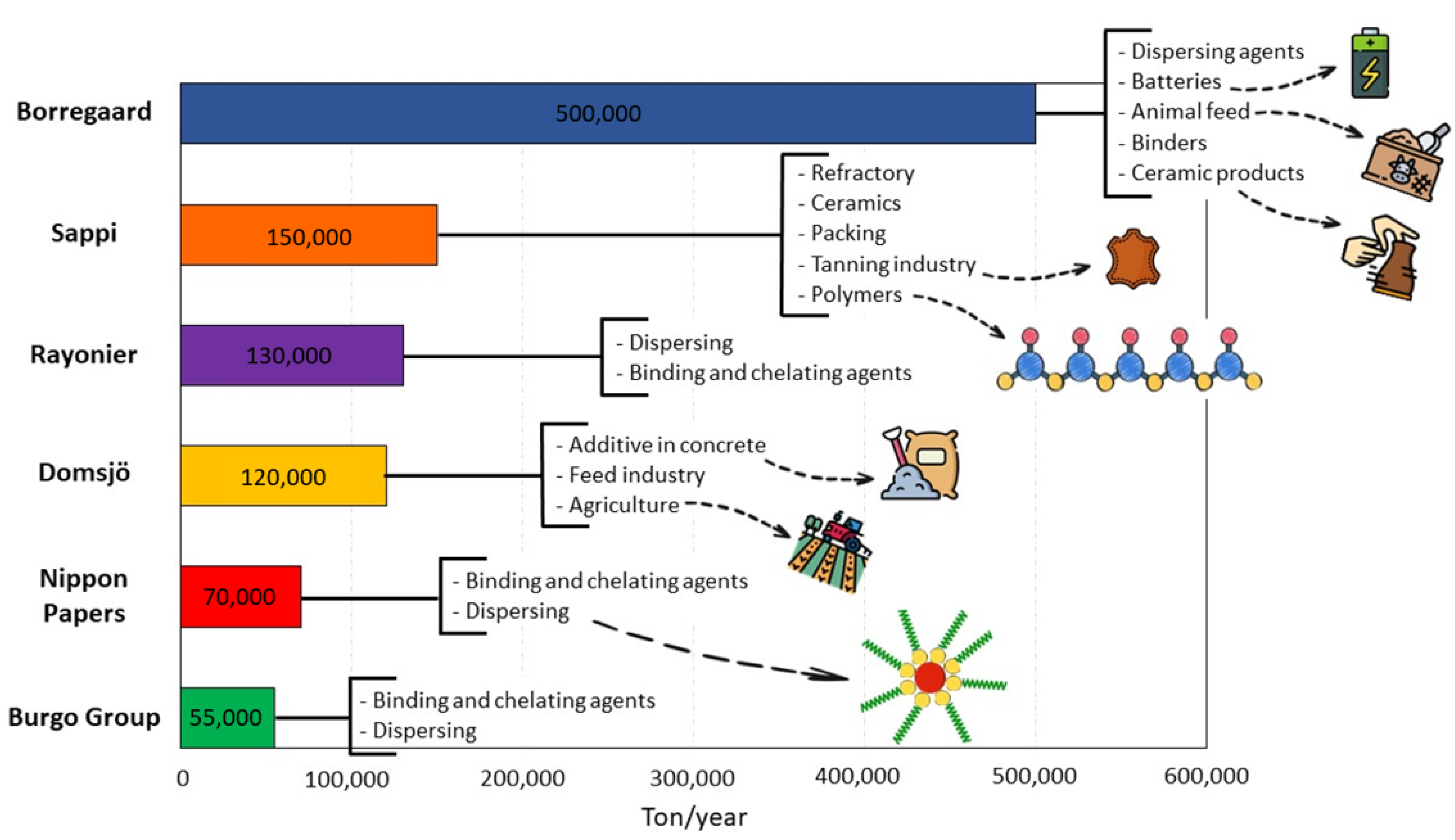 Molecules 27 03598 g010