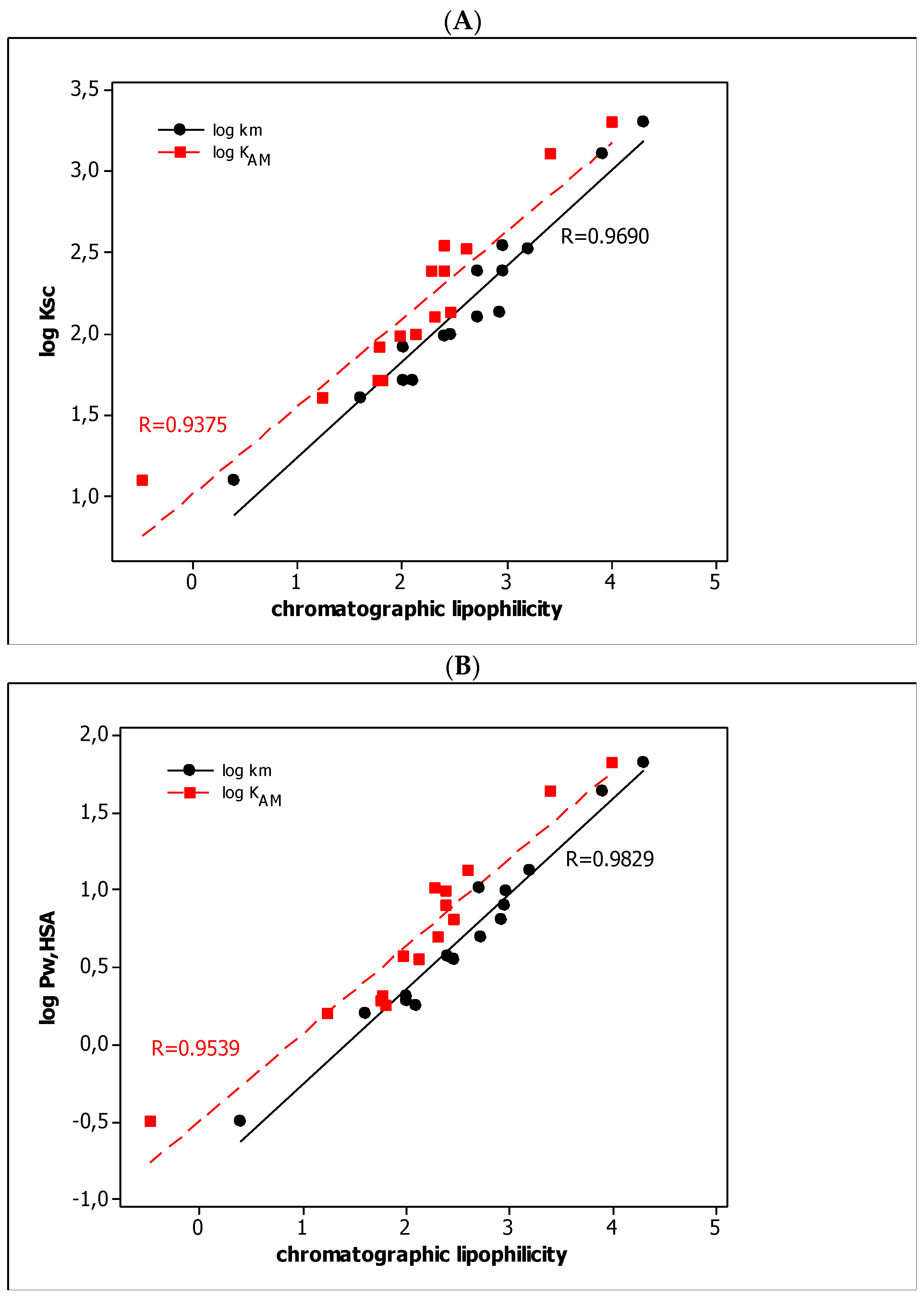 Molecules 27 03599 g002 Molecules 27 03599 g002