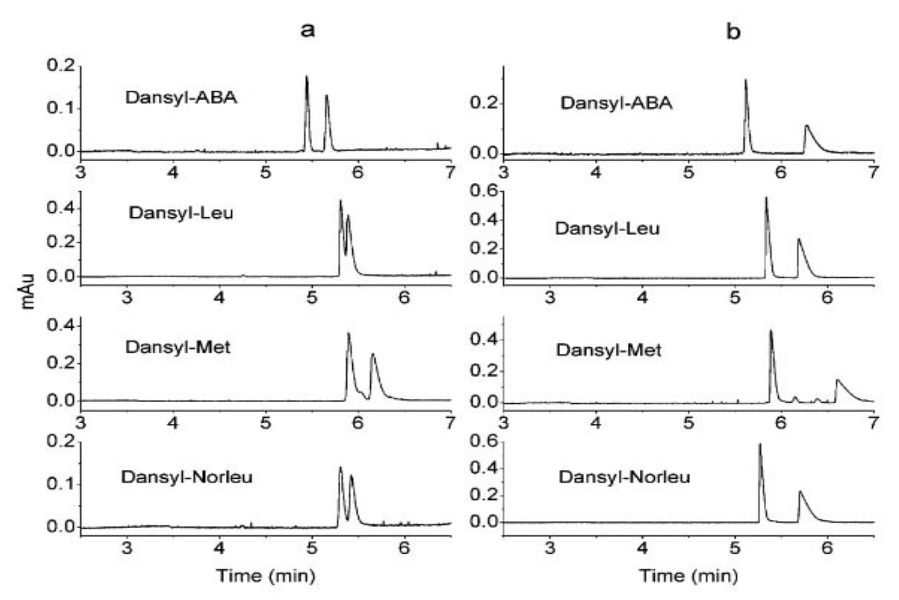 Molecules 27 03601 g004 550