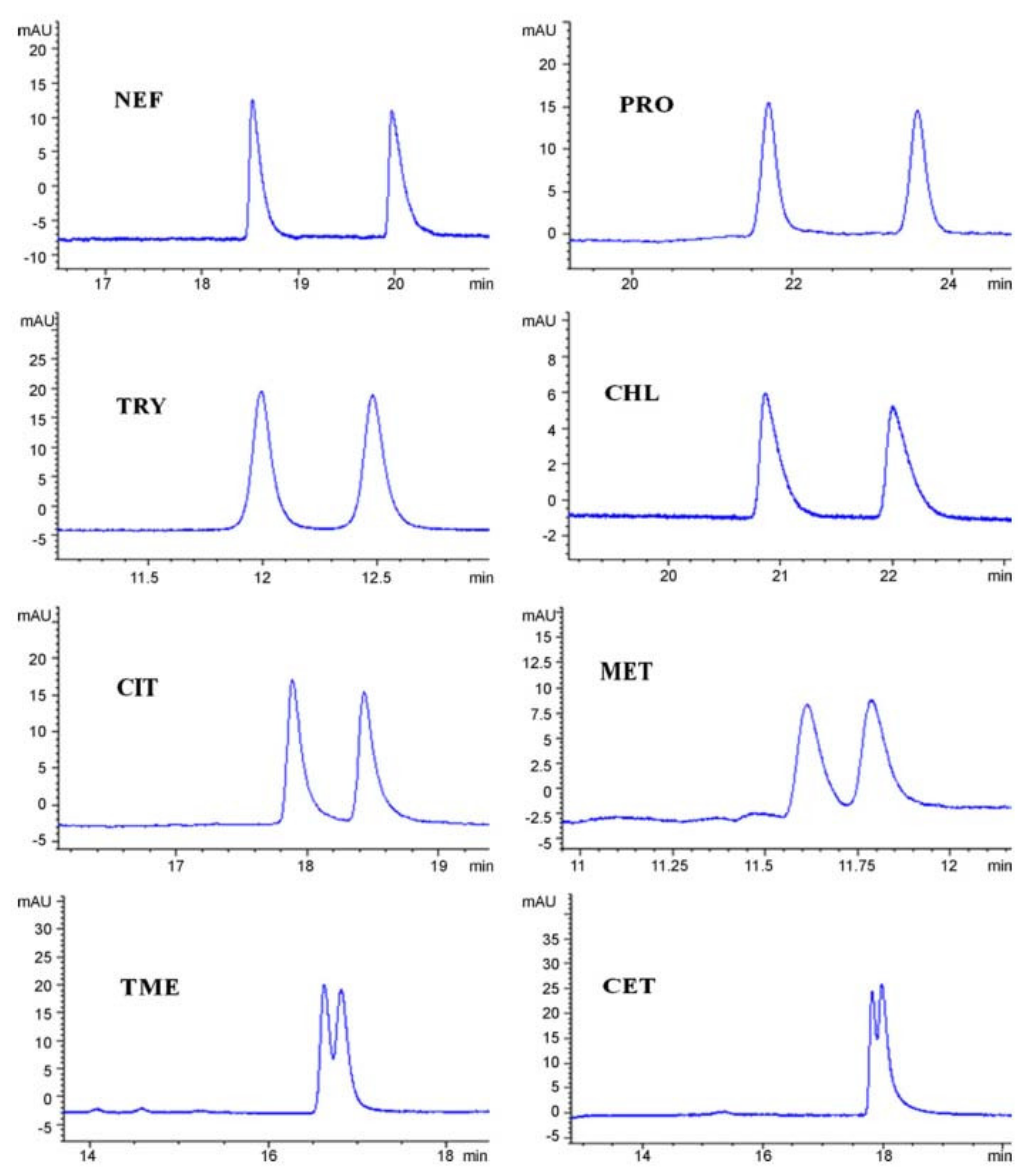 Molecules 27 03601 g010 550