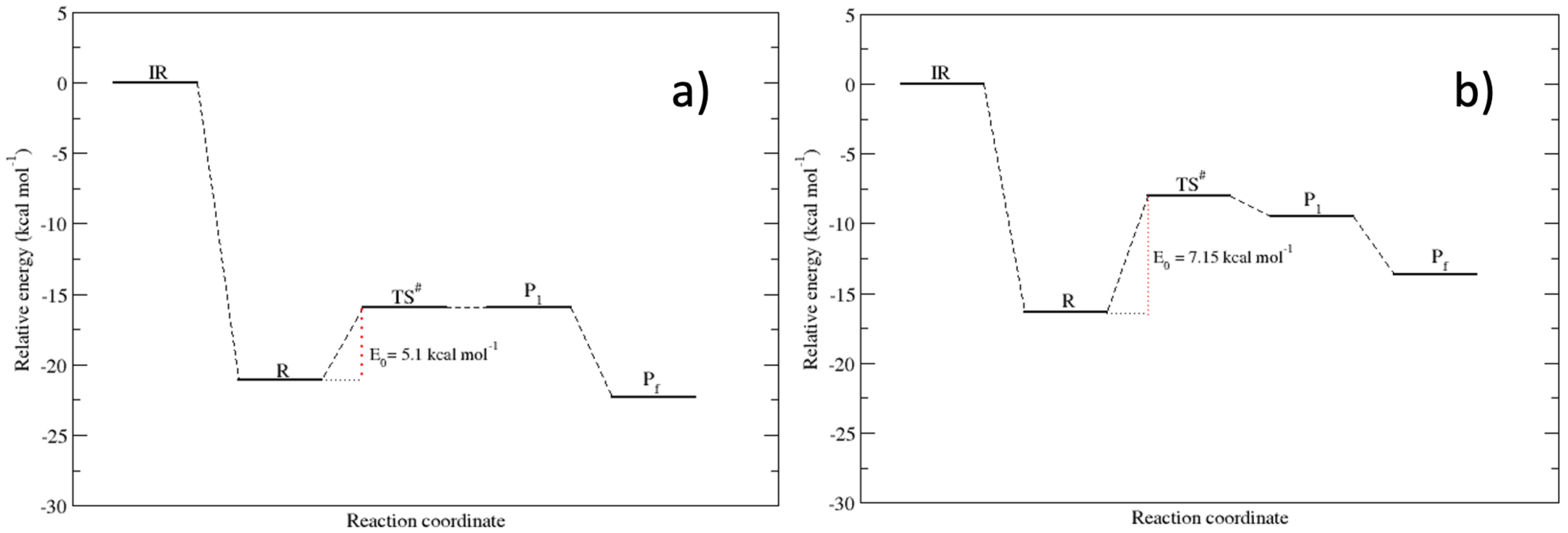 Molecules 27 03604 g006a 550