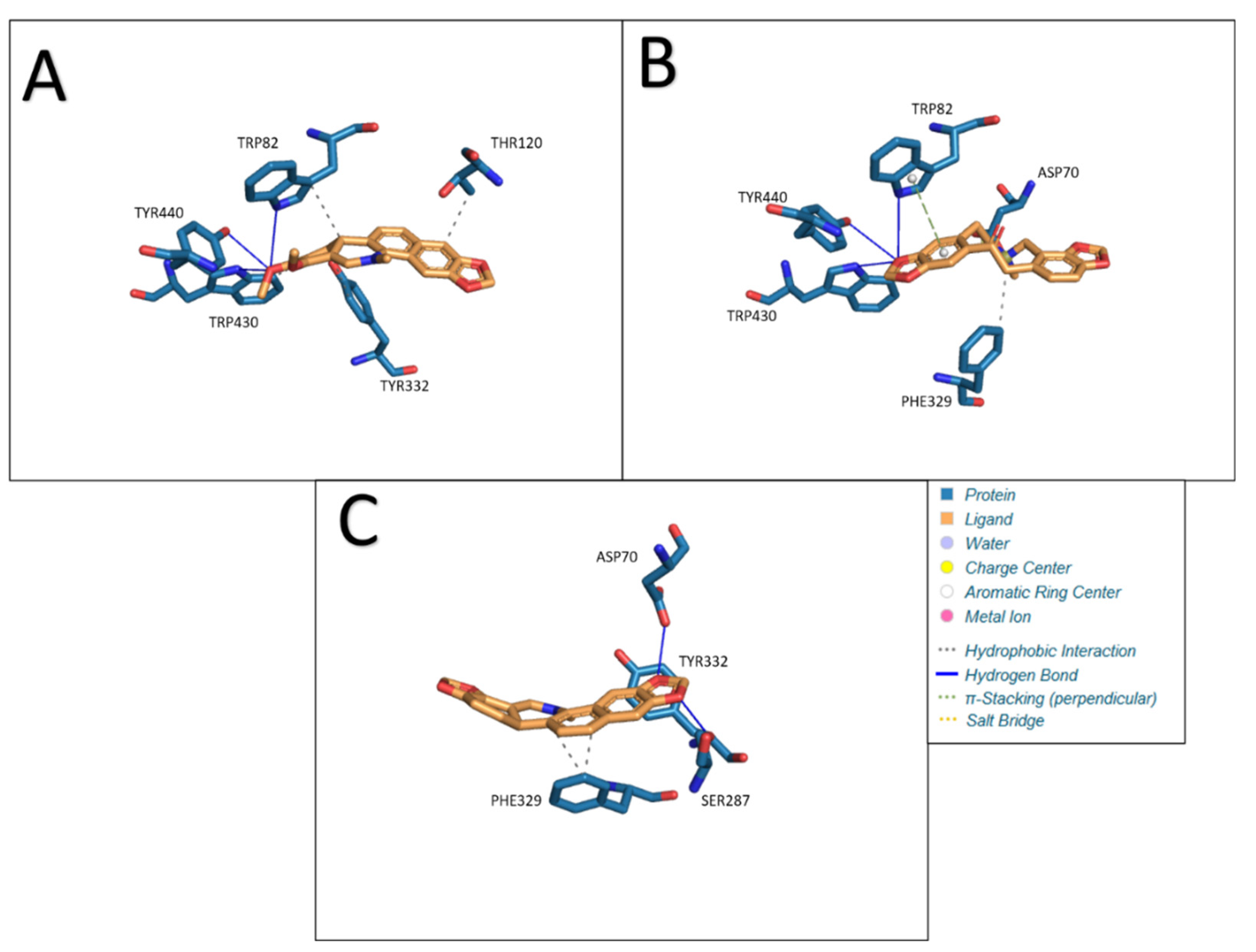 Molecules 27 03606 g008 550