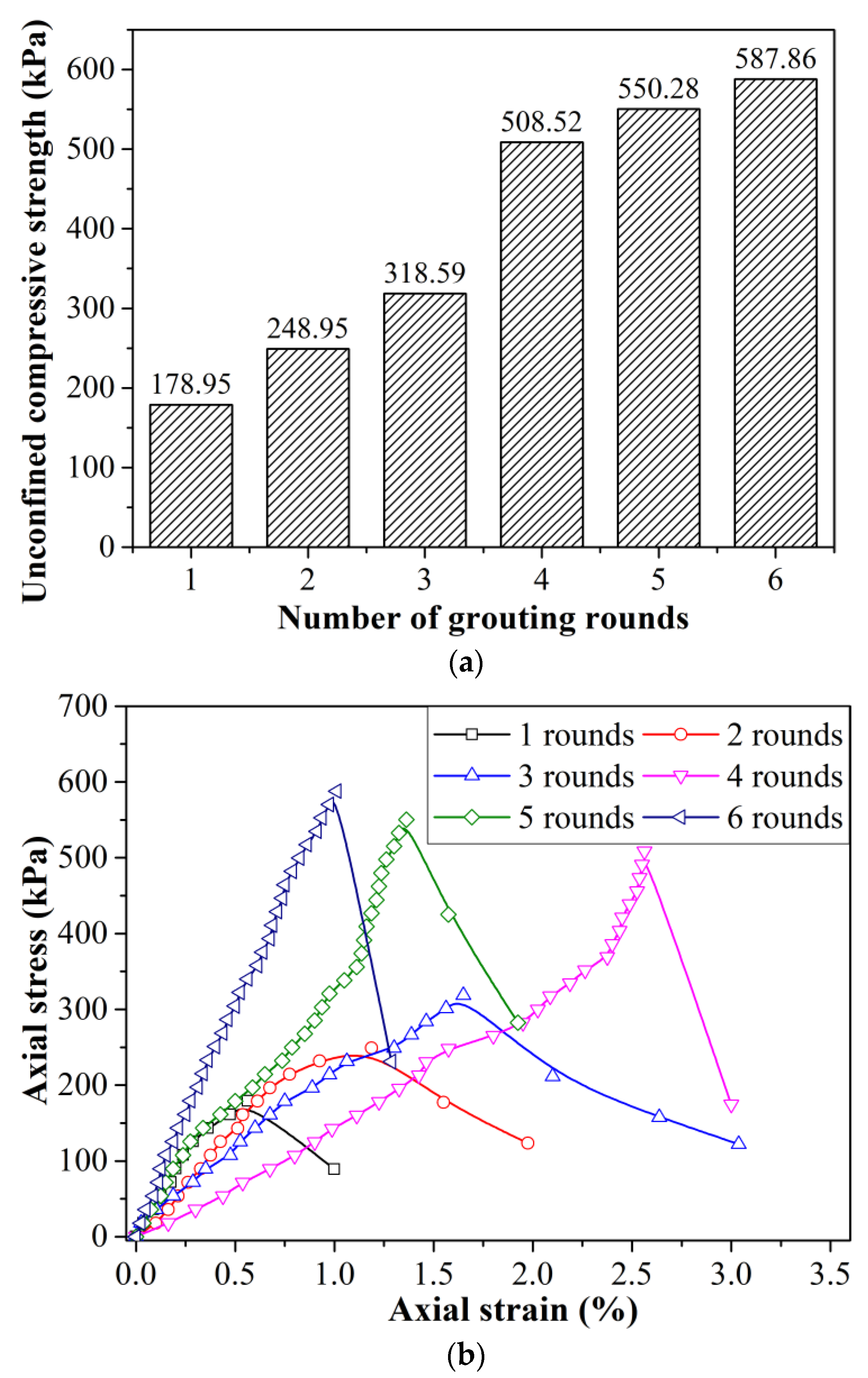 Molecules 27 03608 g002 550