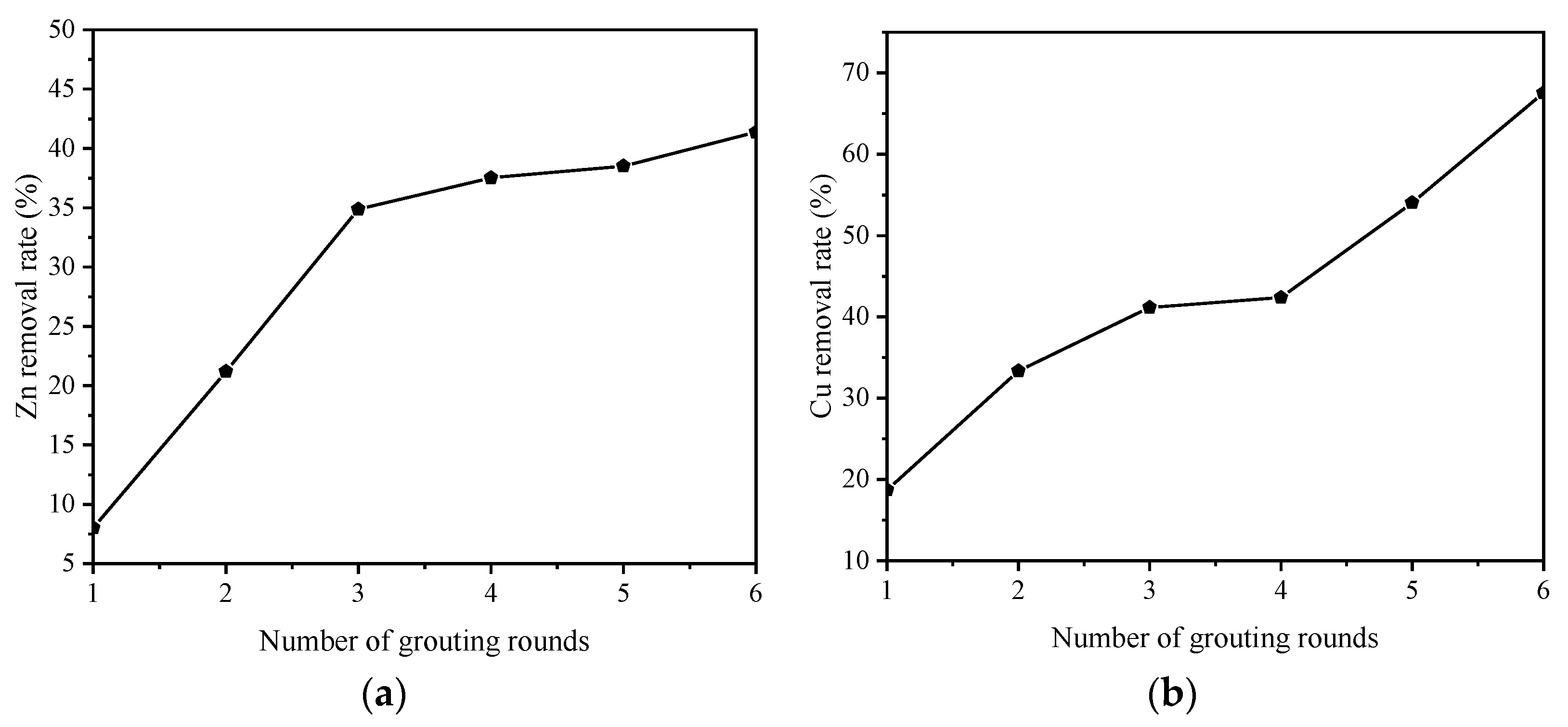 Molecules 27 03608 g006a 550