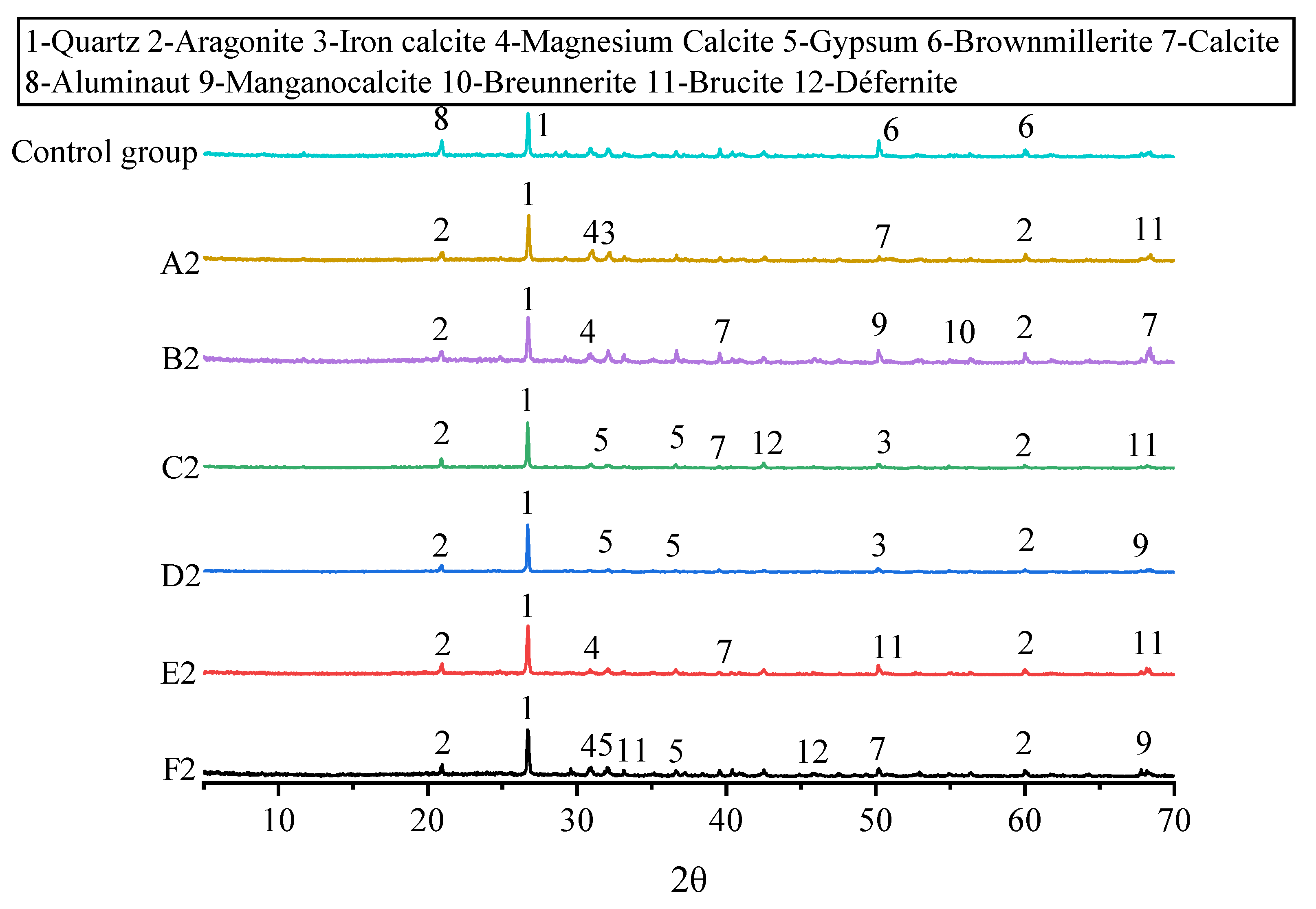 Molecules 27 03608 g007 550