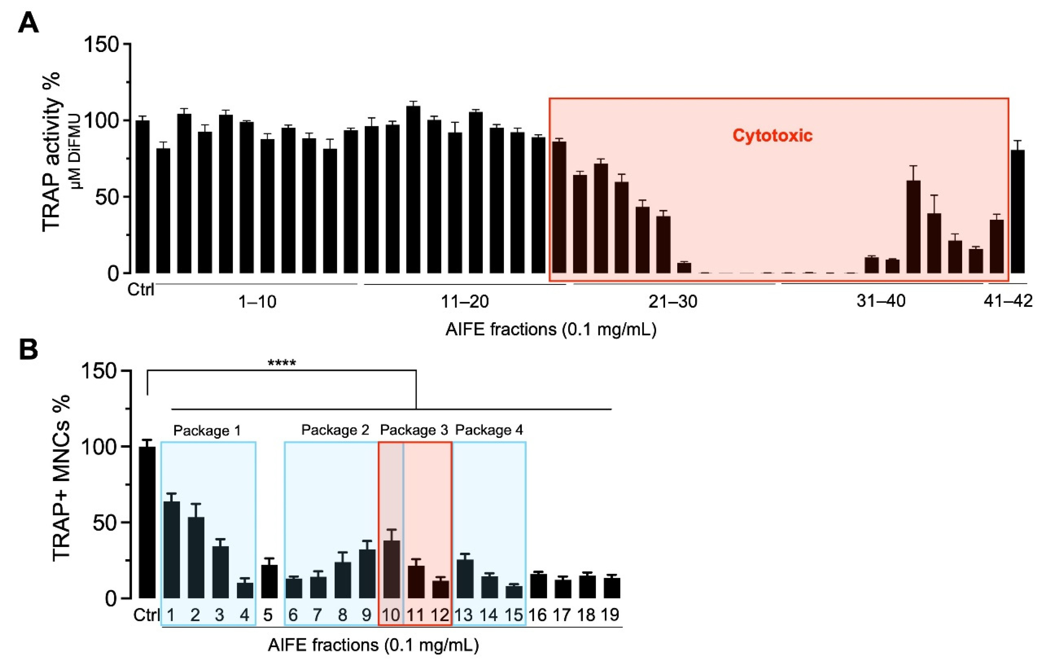 Molecules 27 03611 g003 550
