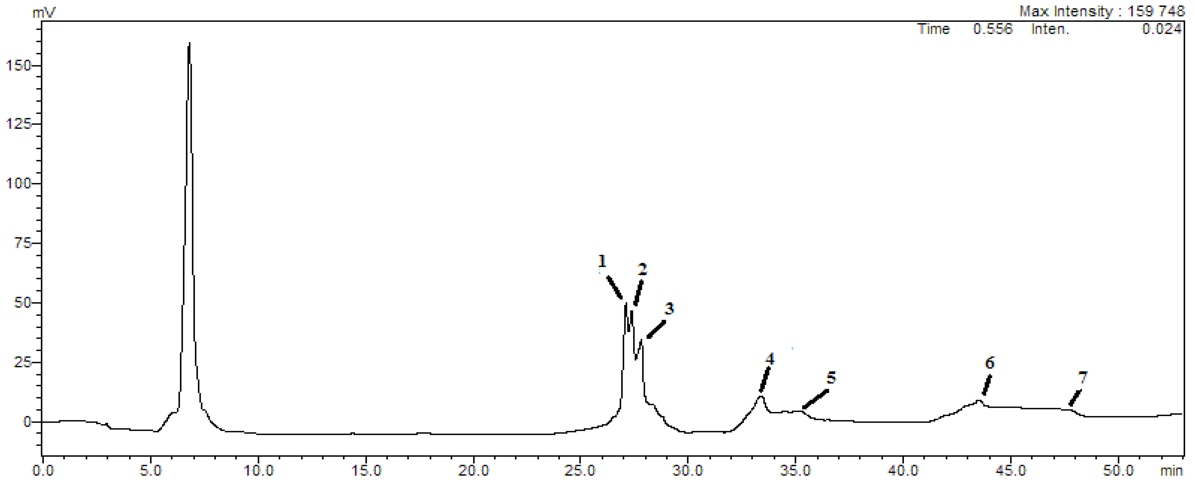 Molecules 27 03614 g001