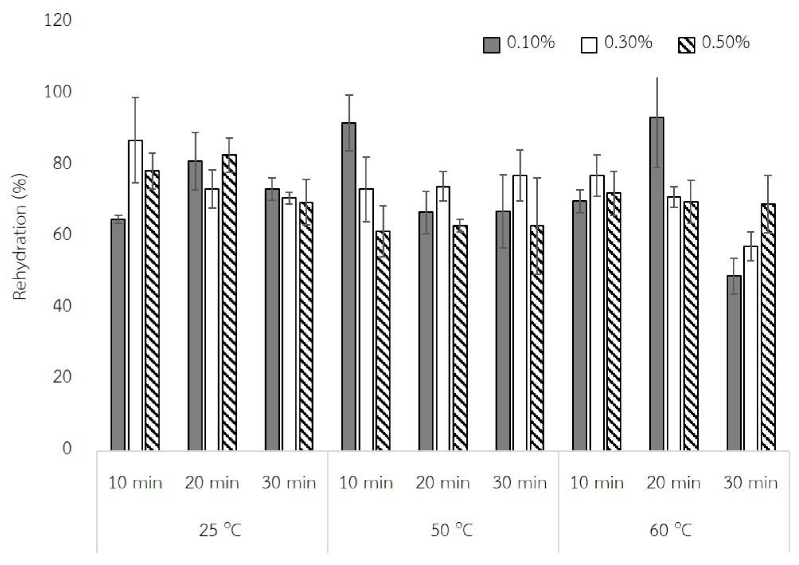Molecules 27 03615 g001