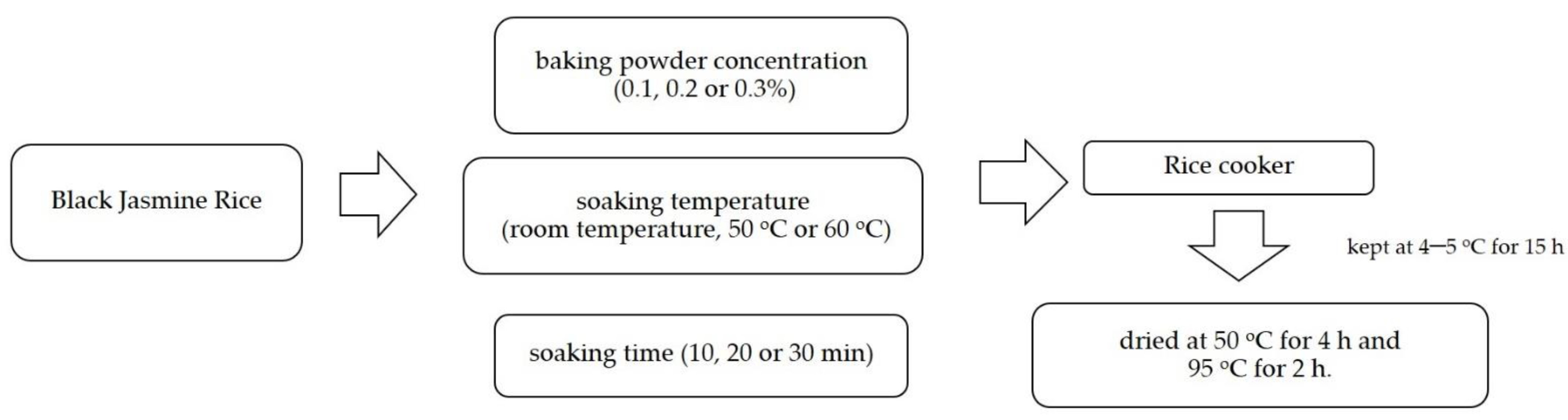 Molecules 27 03615 g008