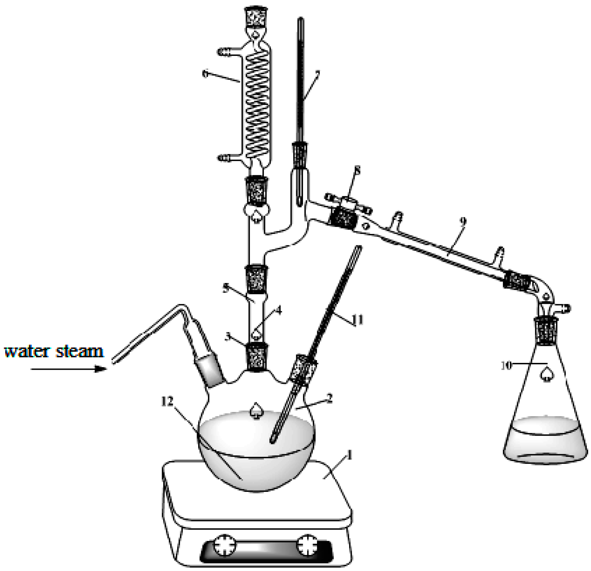 Molecules 27 03621 g004 Molecules 27 03621 g004
