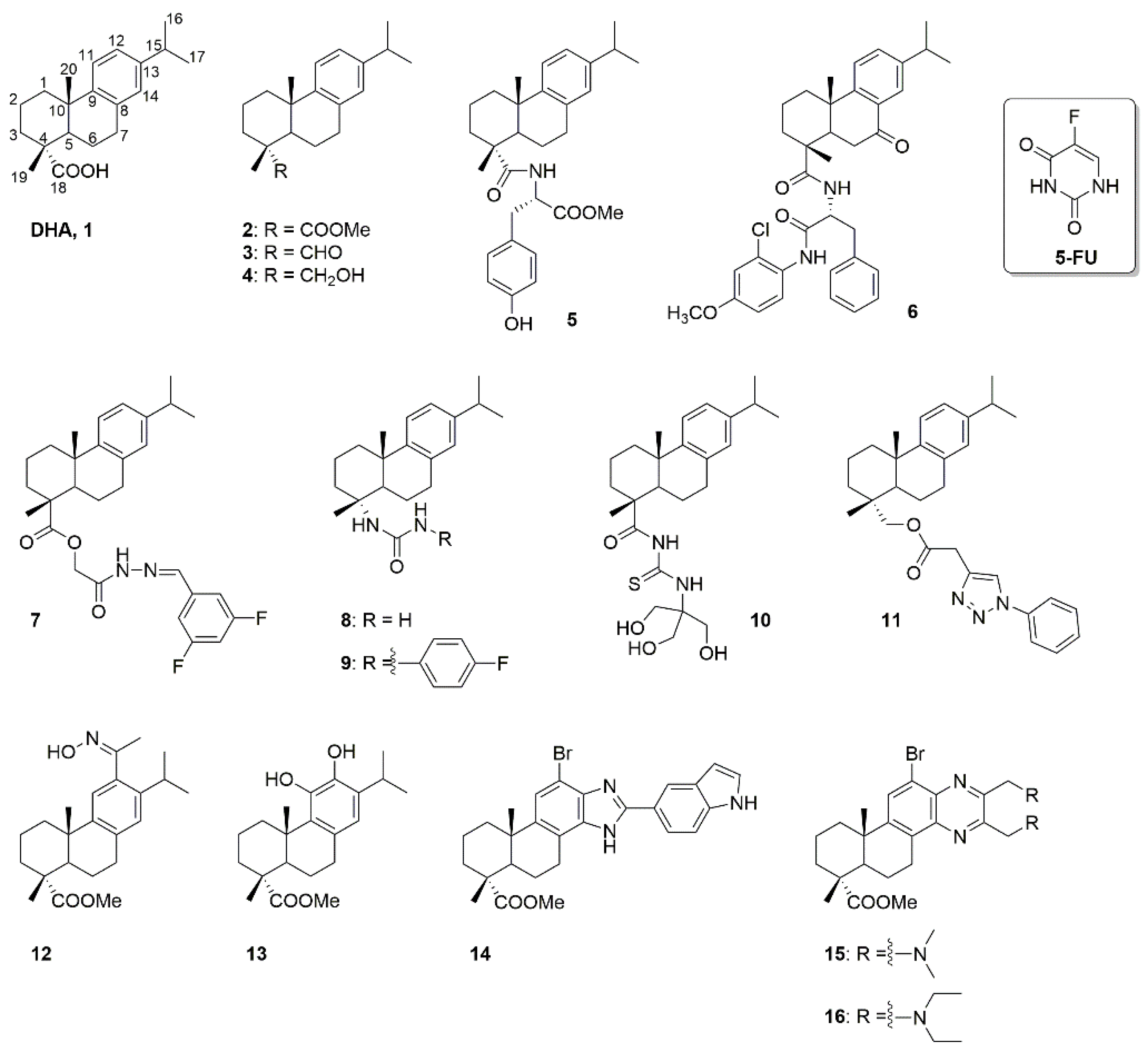 Molecules 27 03623 g001 550