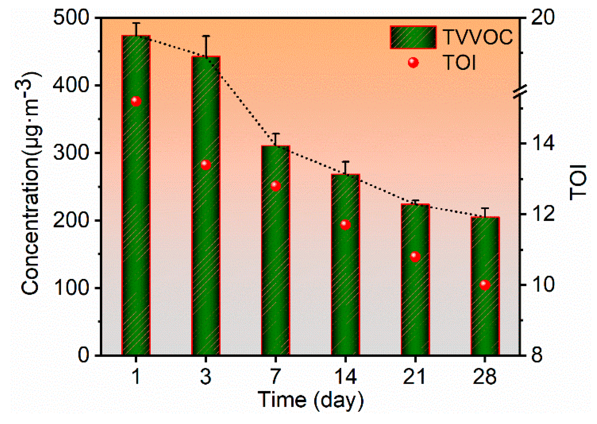Molecules 27 03626 g001