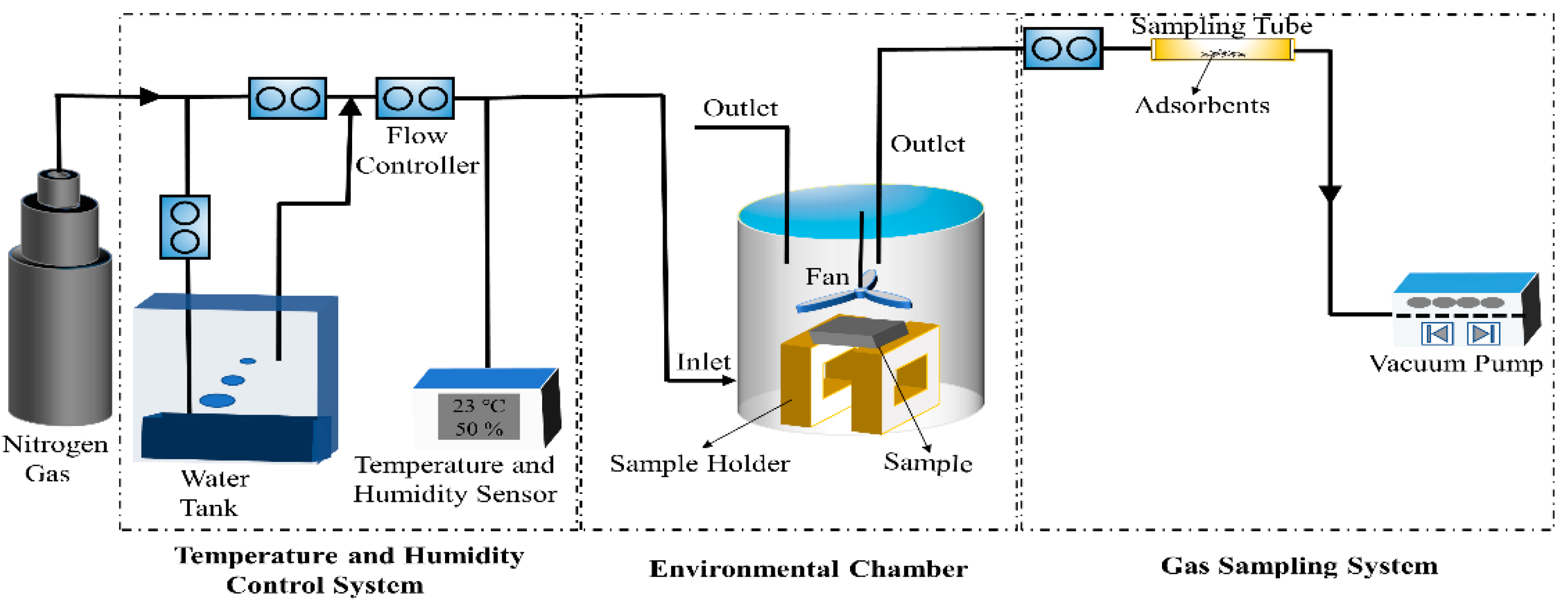 Molecules 27 03626 g004