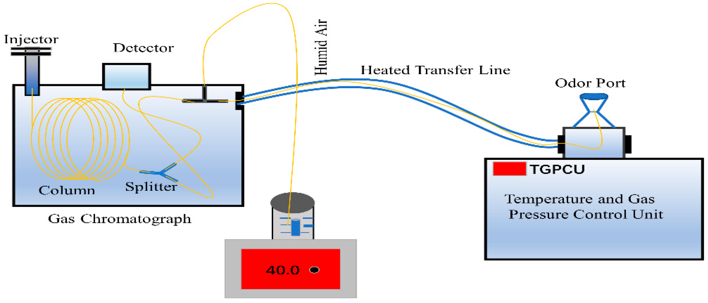 Molecules 27 03626 g005