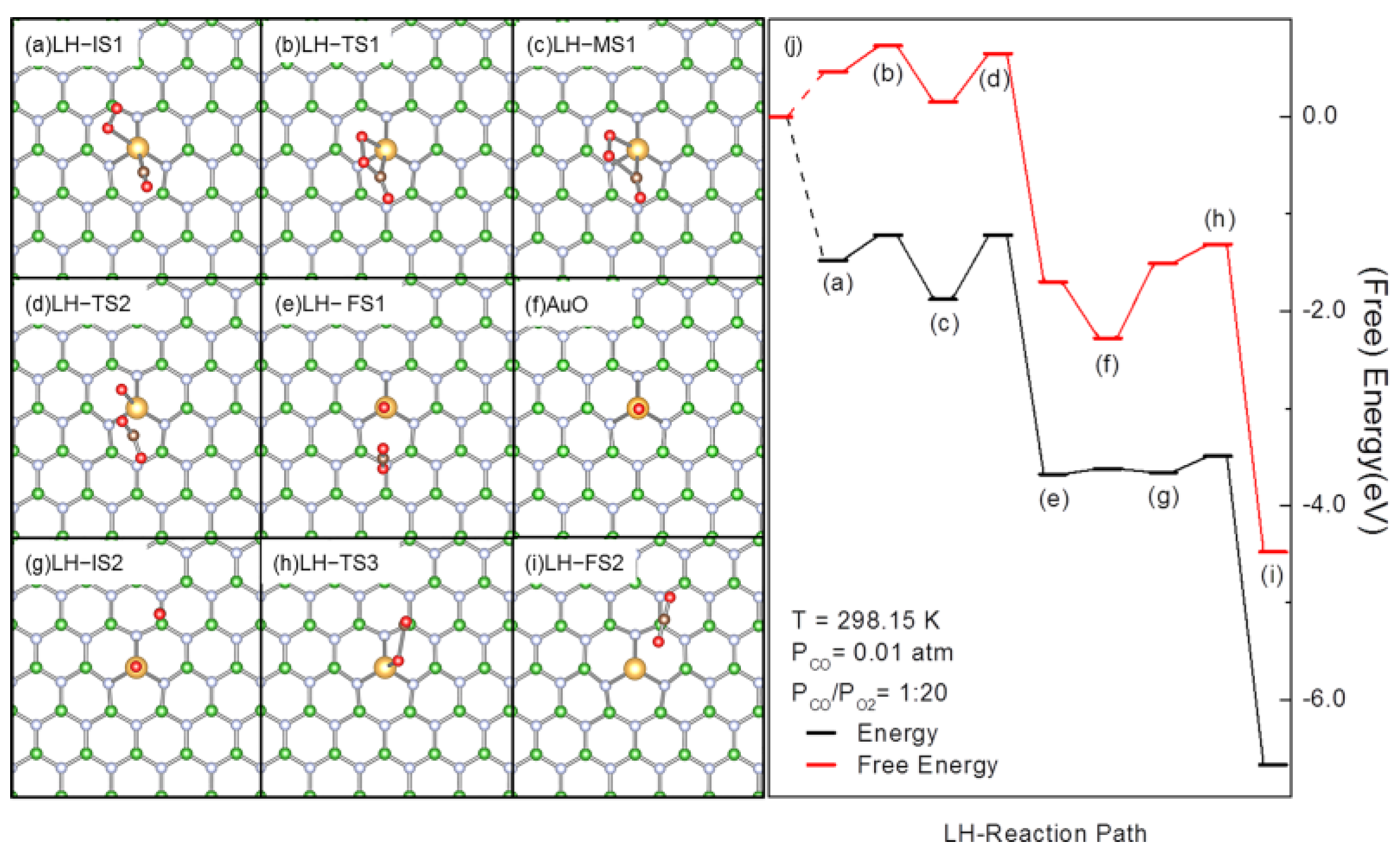 Molecules 27 03627 g002
