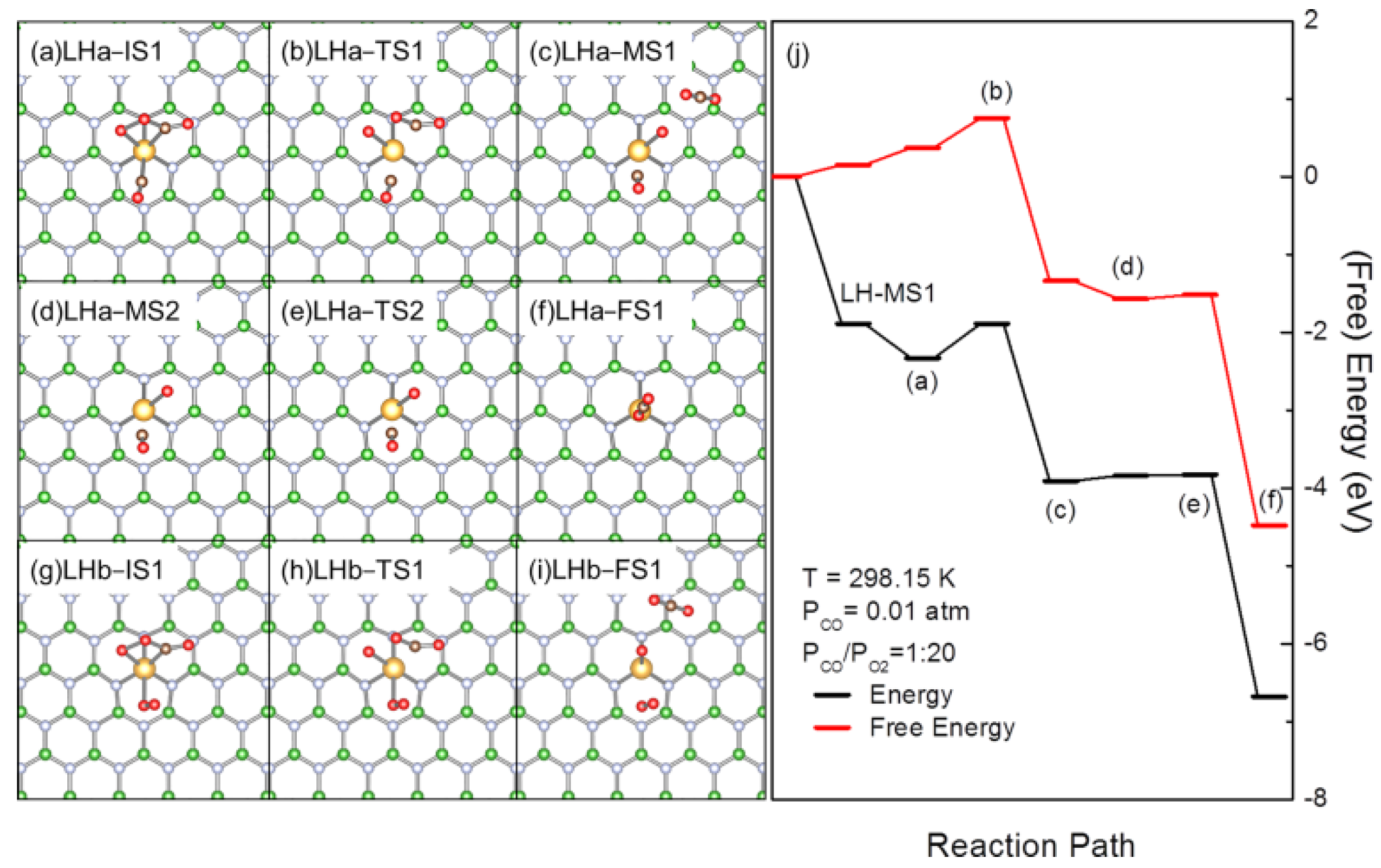 Molecules 27 03627 g003
