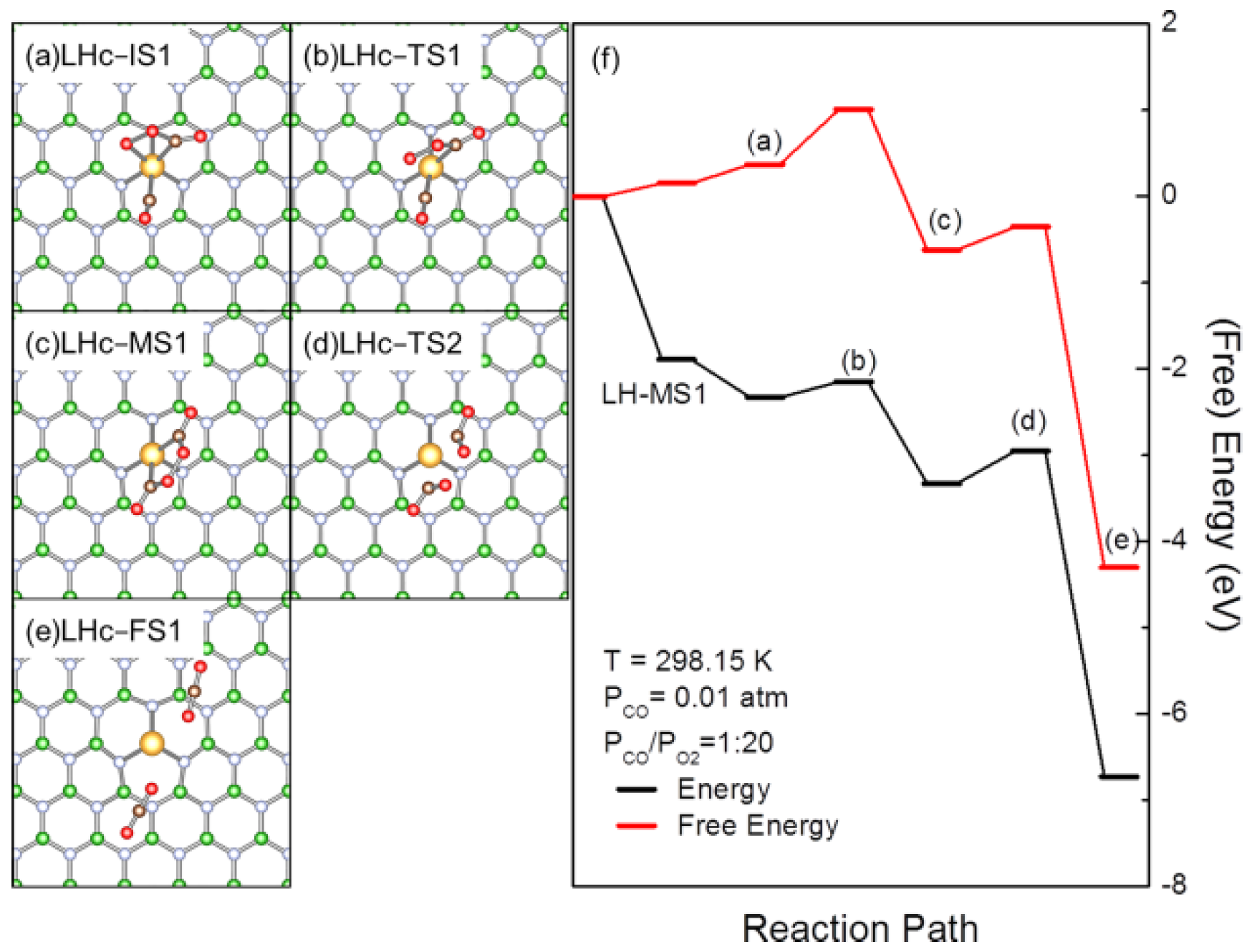 Molecules 27 03627 g004