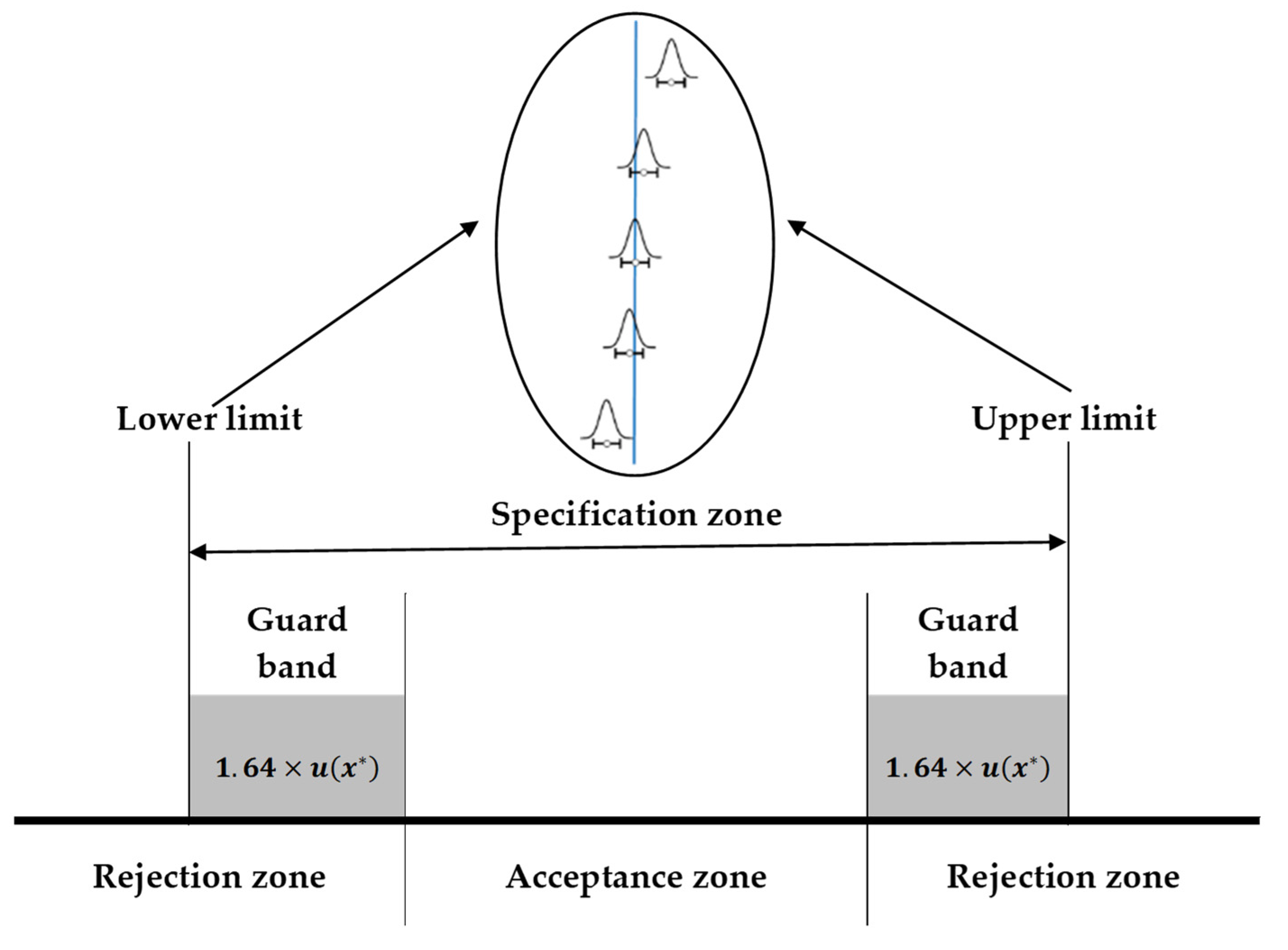 Molecules 27 03628 g001
