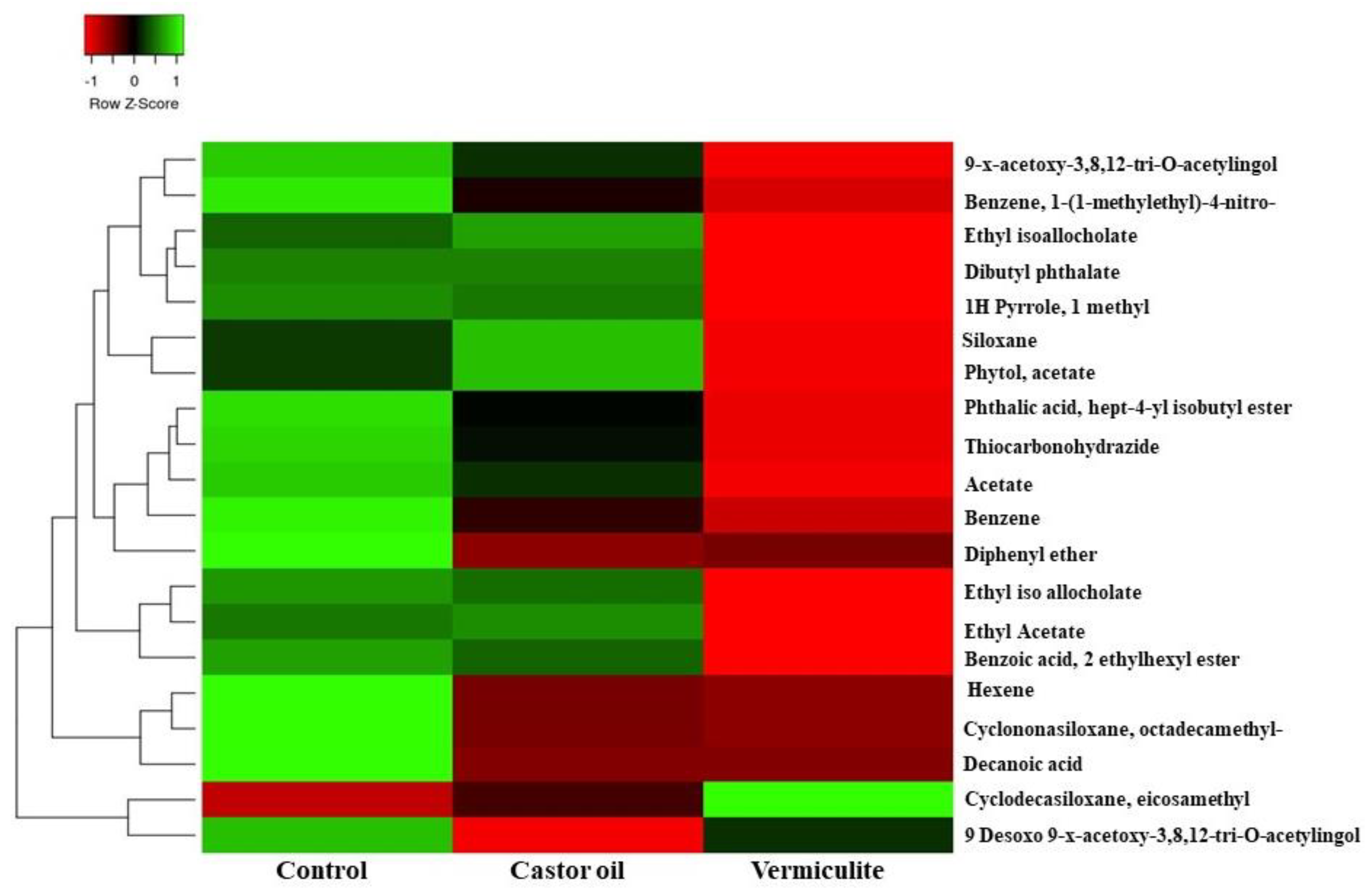 Molecules 27 03631 g001 550