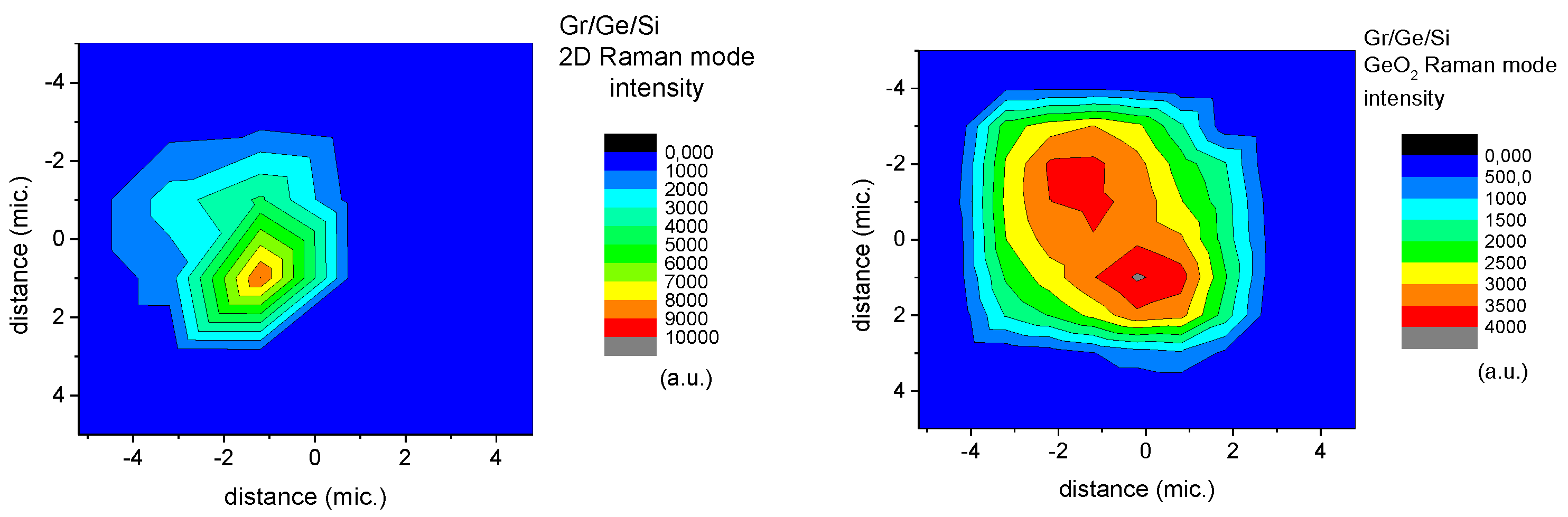 Molecules 27 03636 g009
