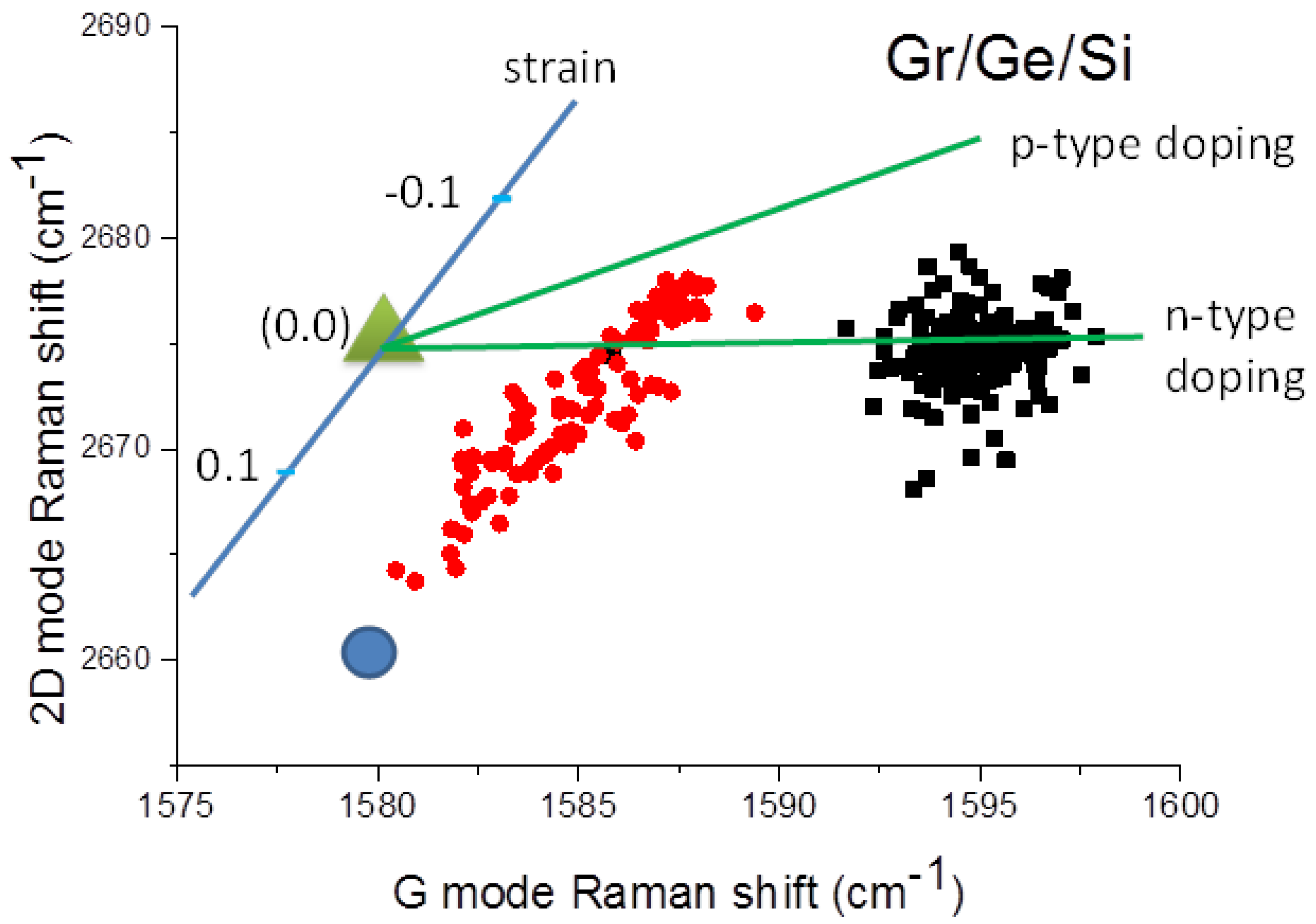 Molecules 27 03636 g011