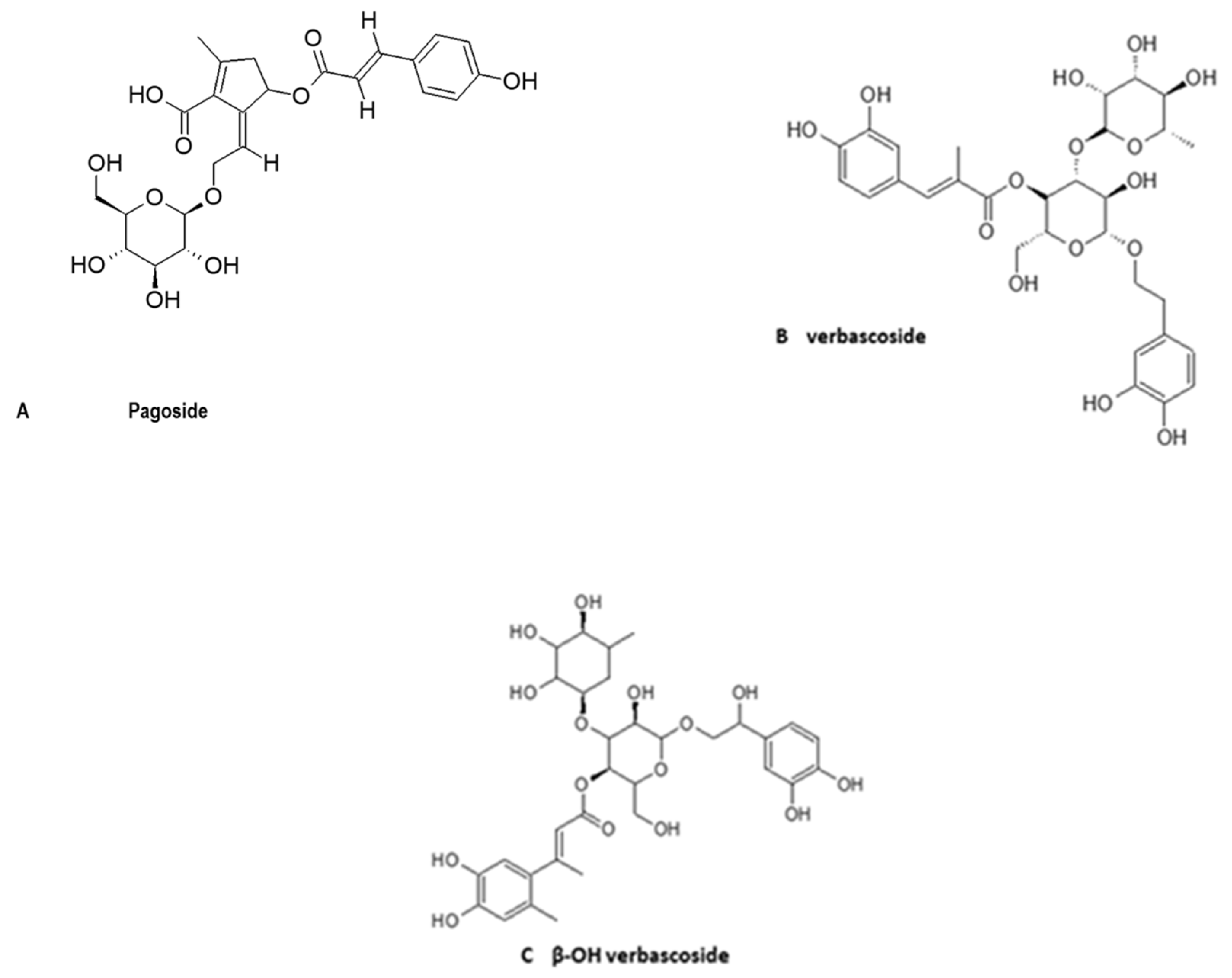 Molecules 27 03637 g004 550