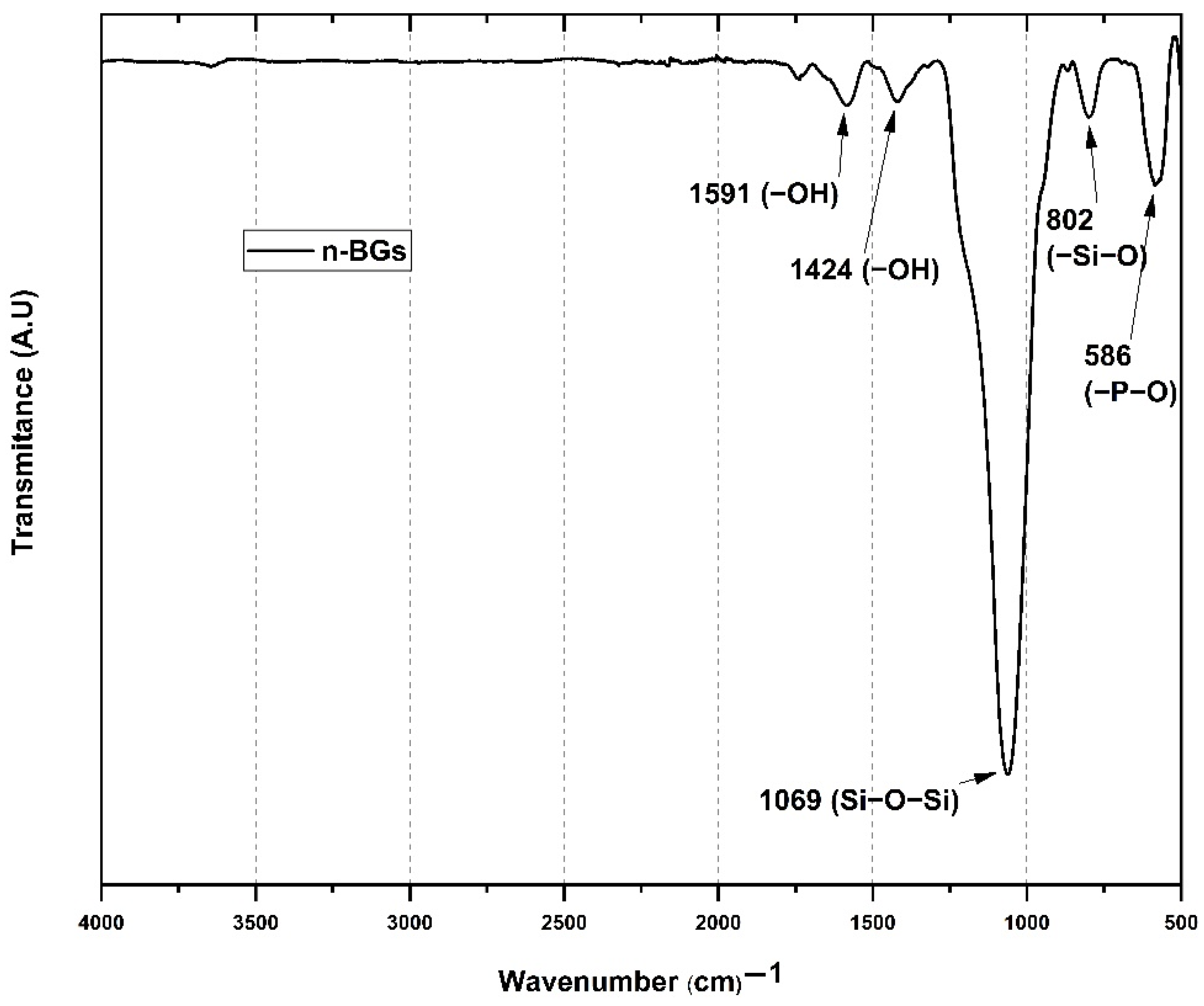Molecules 27 03640 g001 Molecules 27 03640 g001