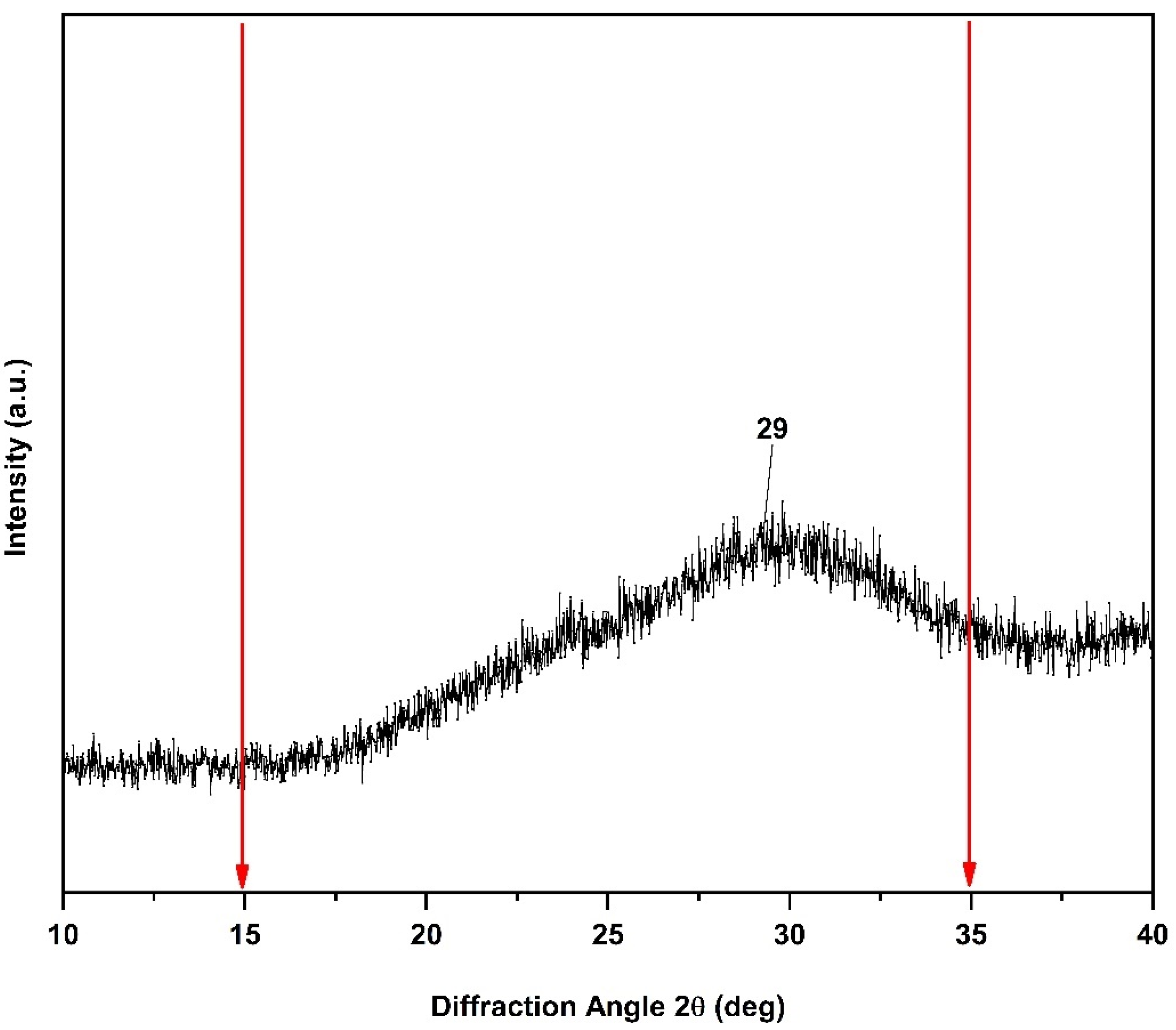 Molecules 27 03640 g002 Molecules 27 03640 g002