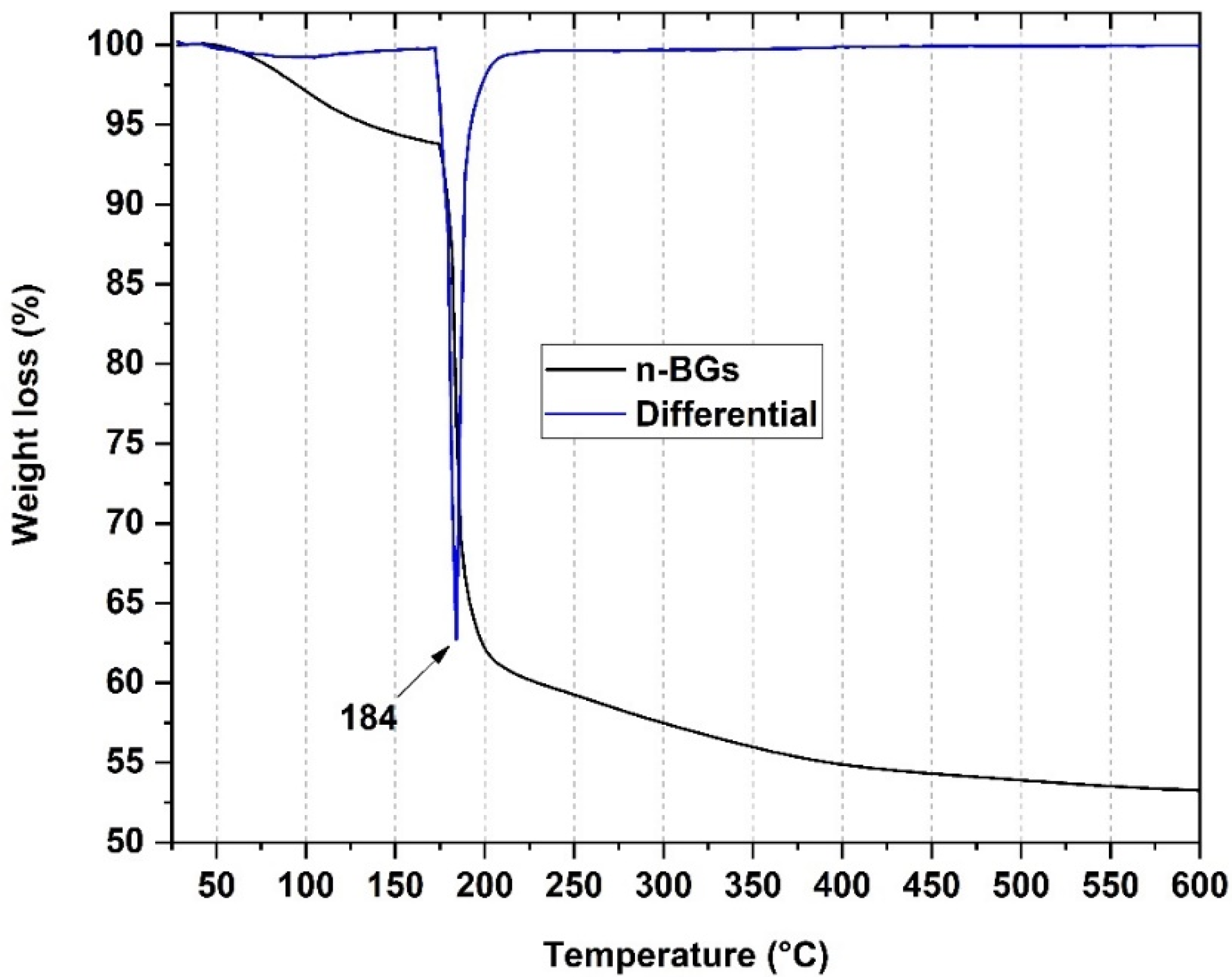 Molecules 27 03640 g003 Molecules 27 03640 g003