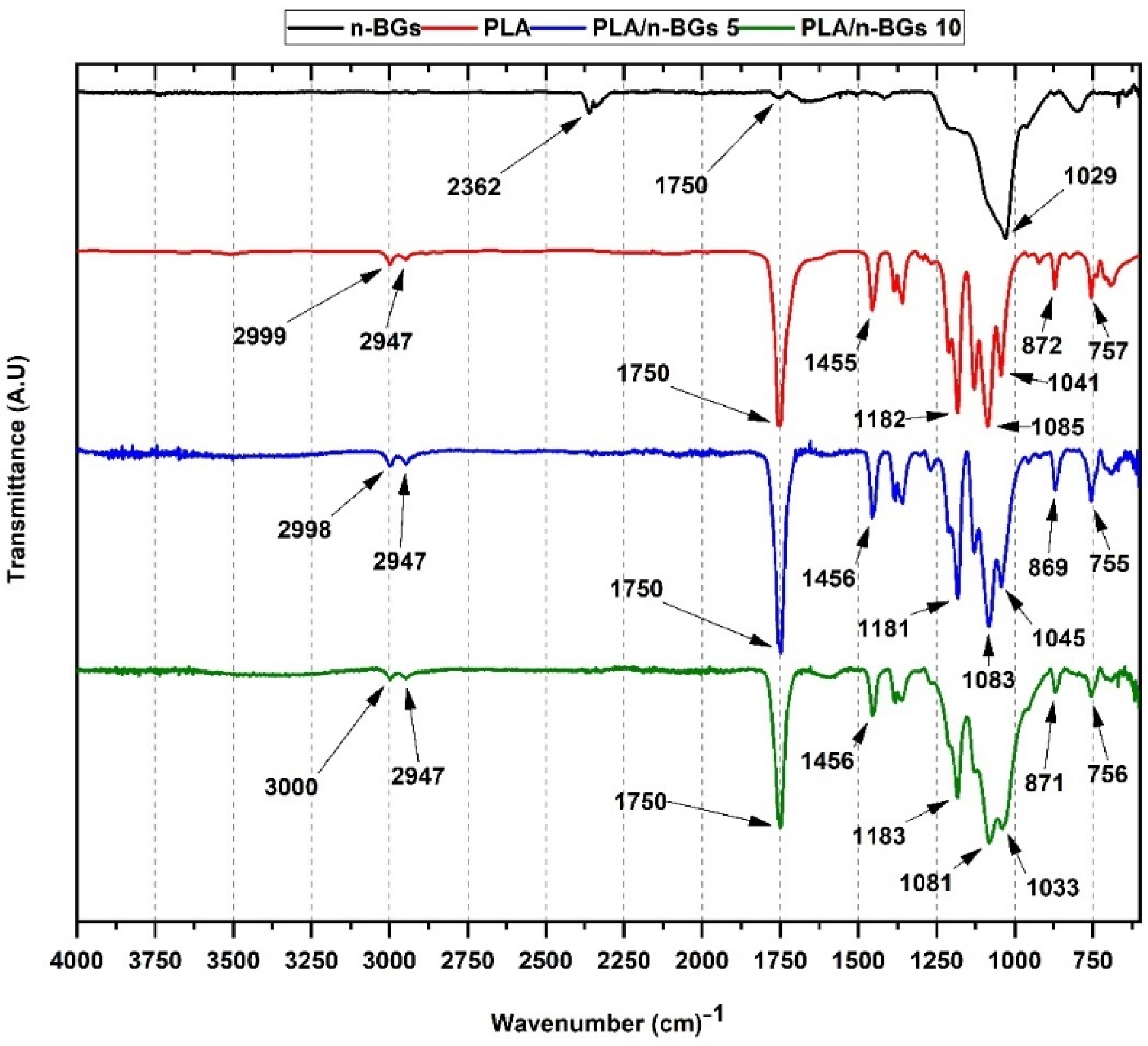 Molecules 27 03640 g005 Molecules 27 03640 g005