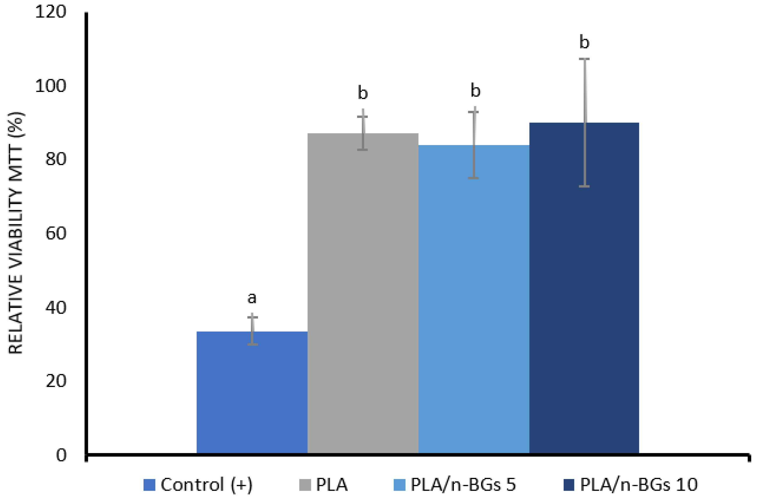 Molecules 27 03640 g011 Molecules 27 03640 g011