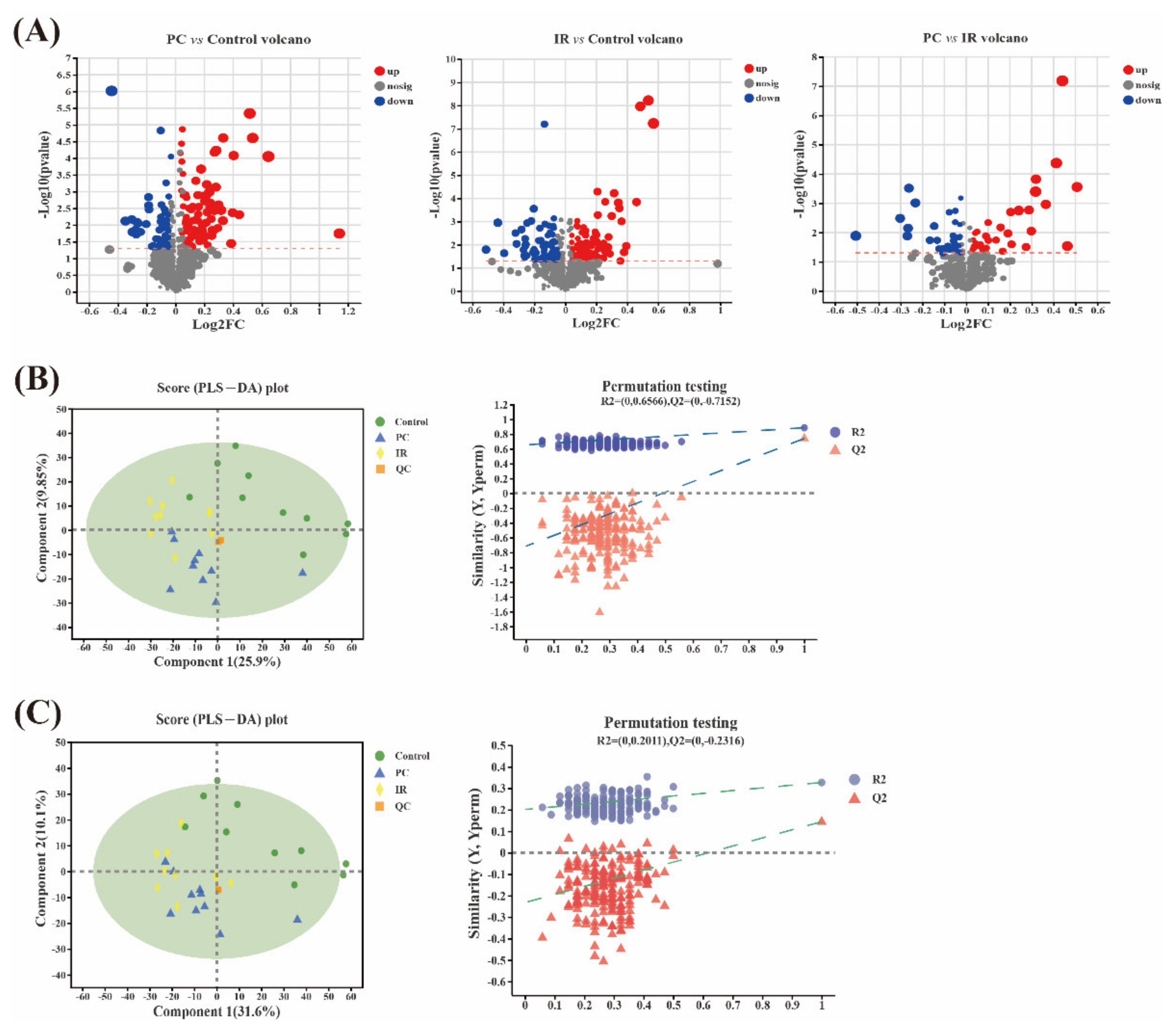Molecules 27 03641 g004