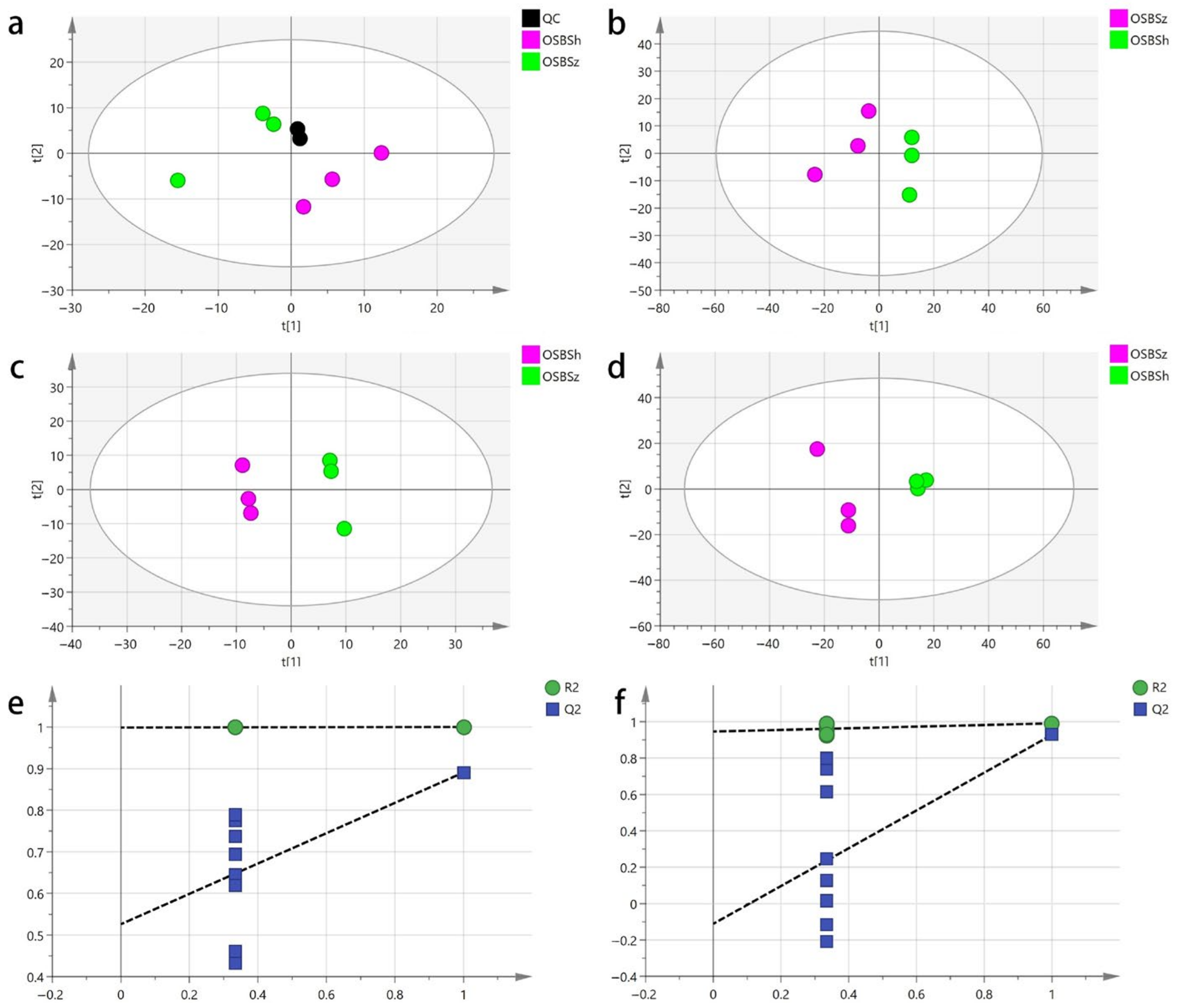 Molecules 27 03645 g002
