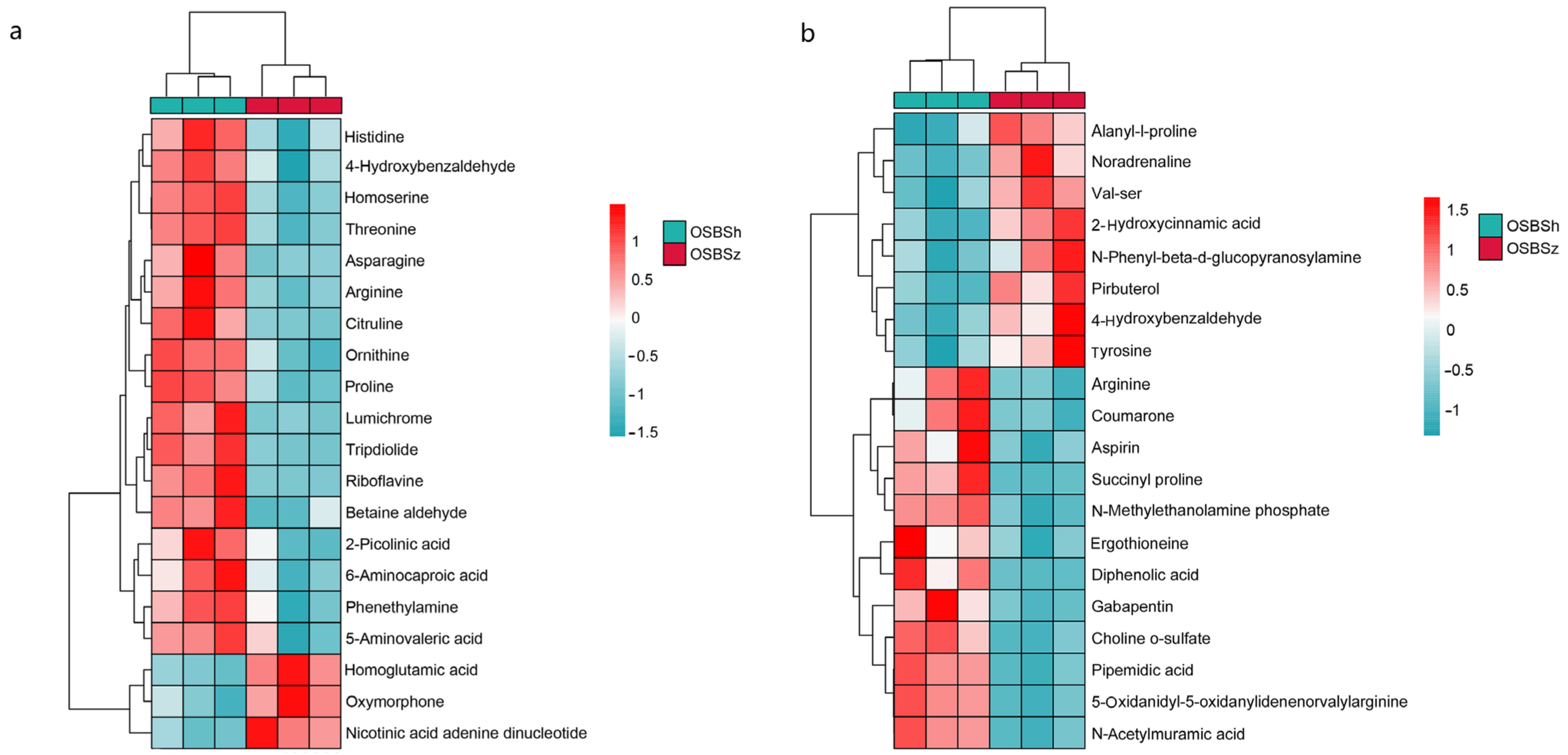 Molecules 27 03645 g005